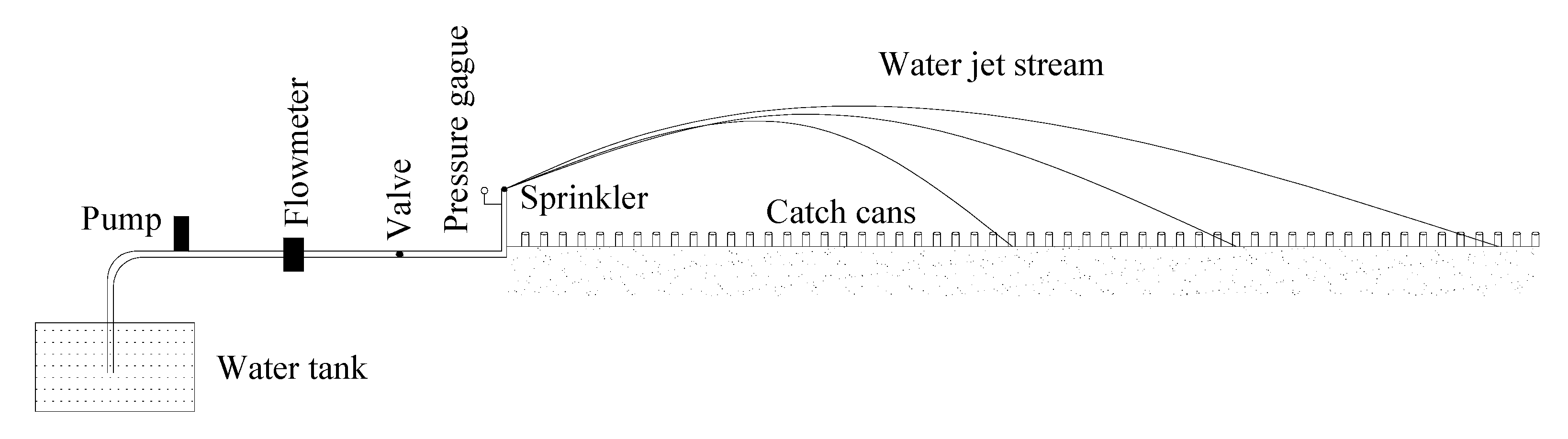 Sustainability 12 07574 g003