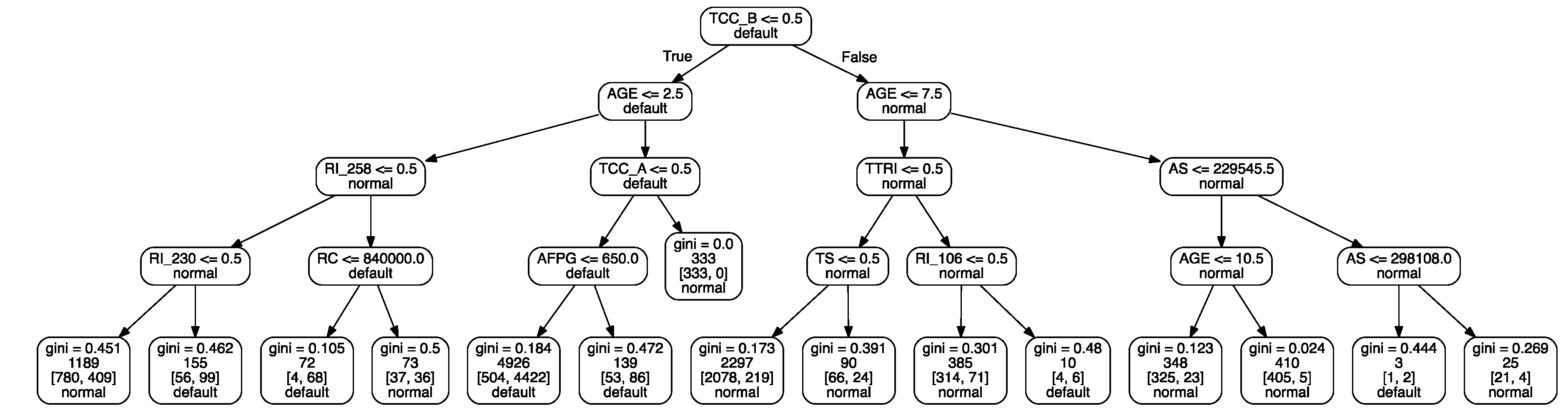 Sustainability 12 07575 g001