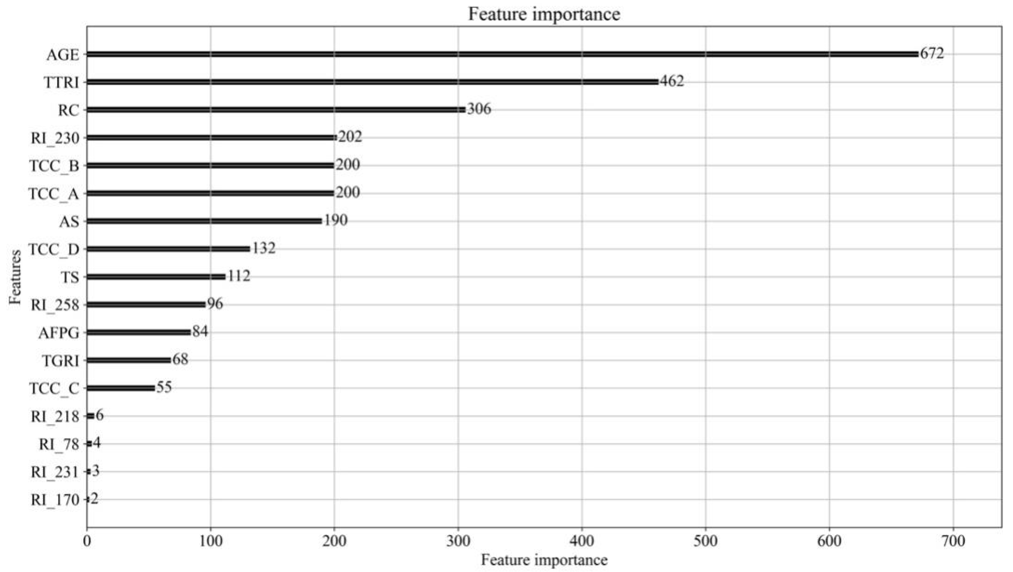 Sustainability 12 07575 g003