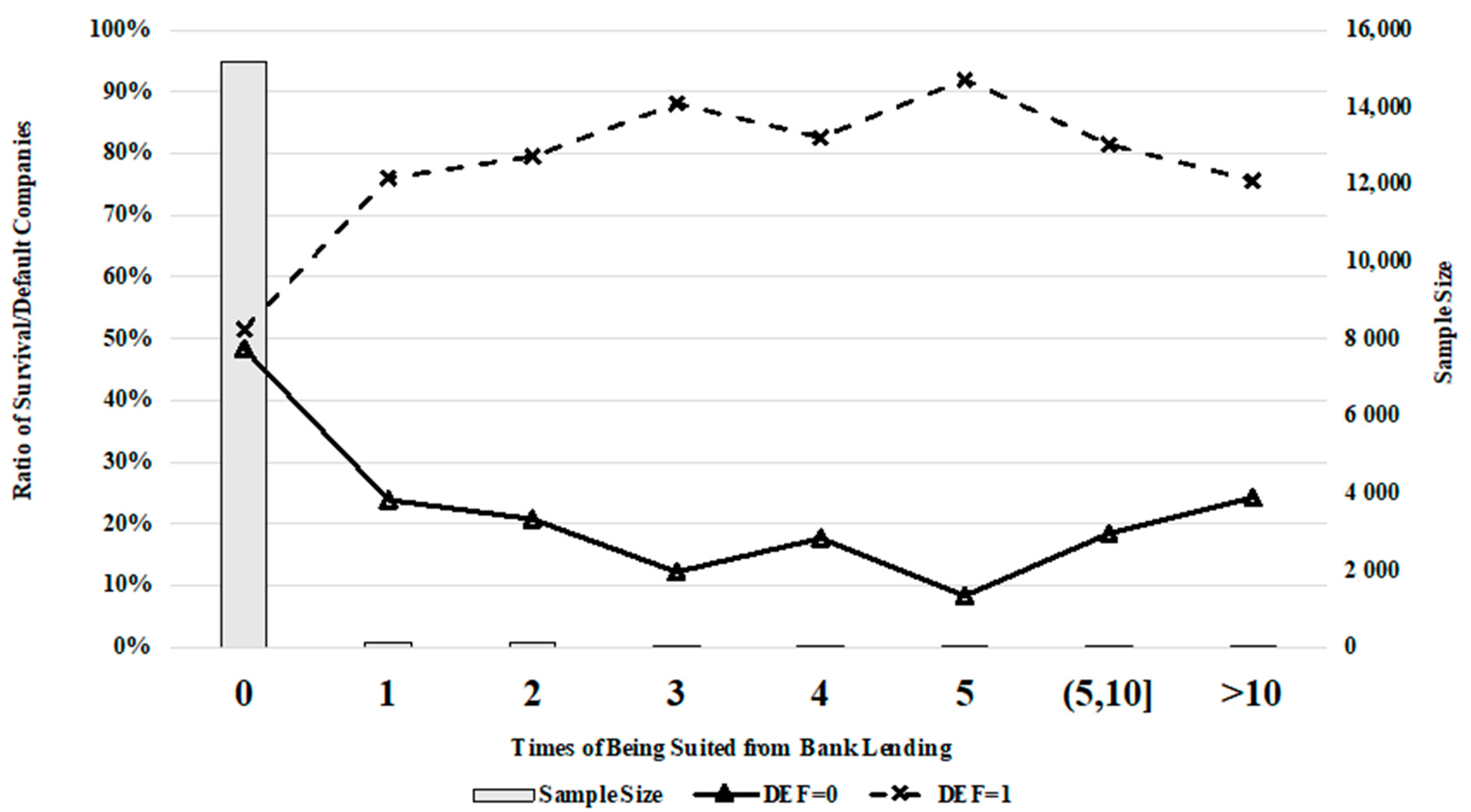 Sustainability 12 07575 g008