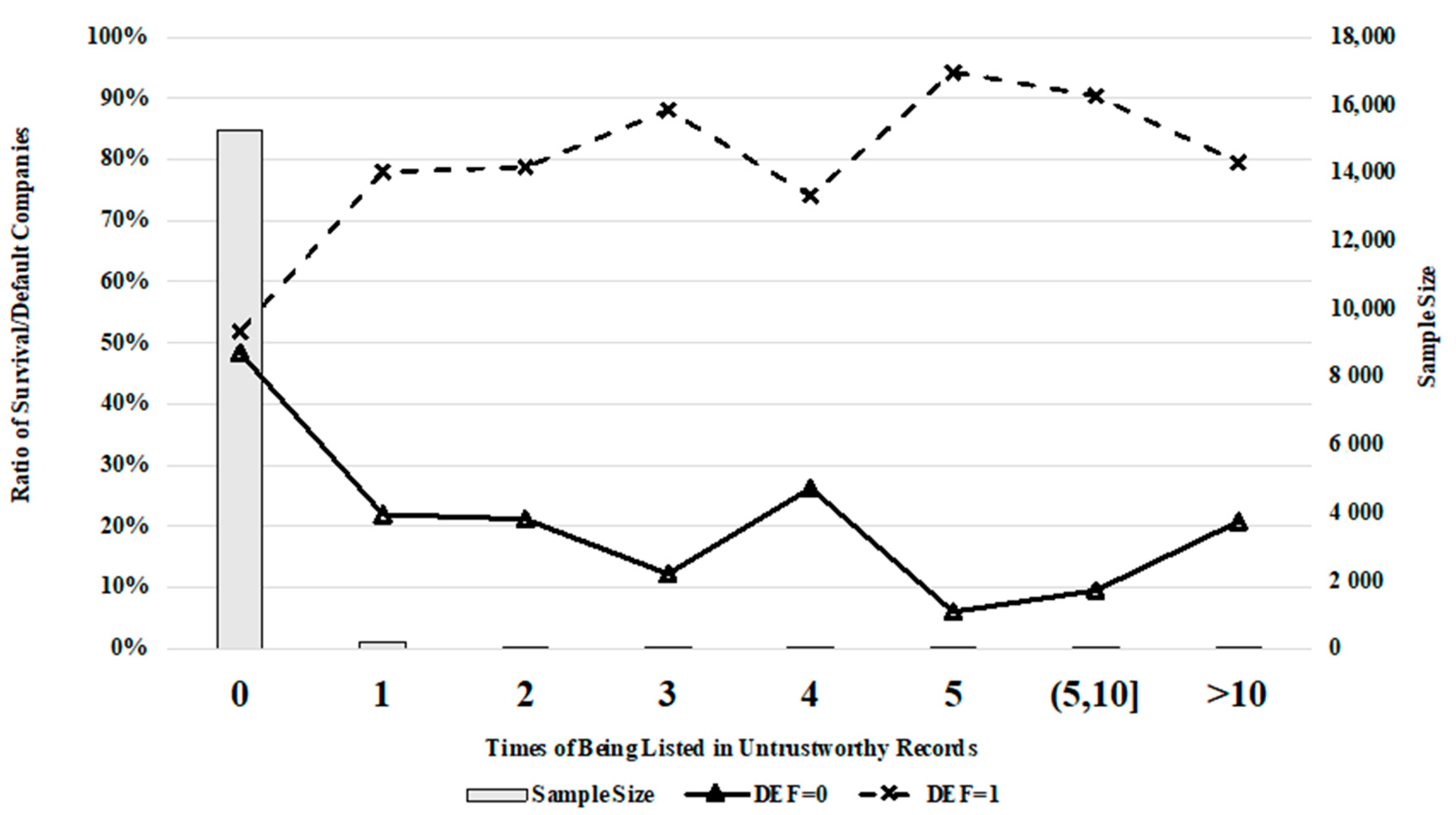 Sustainability 12 07575 g009