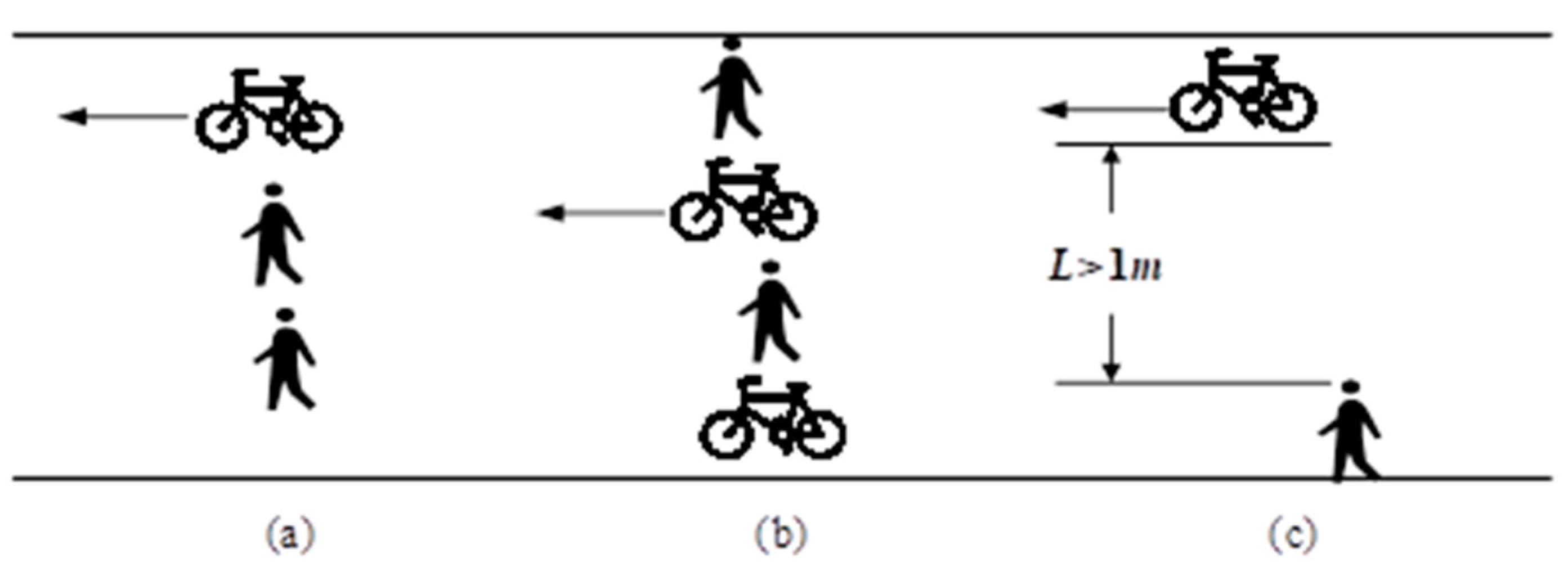 Sustainability 12 07578 g002