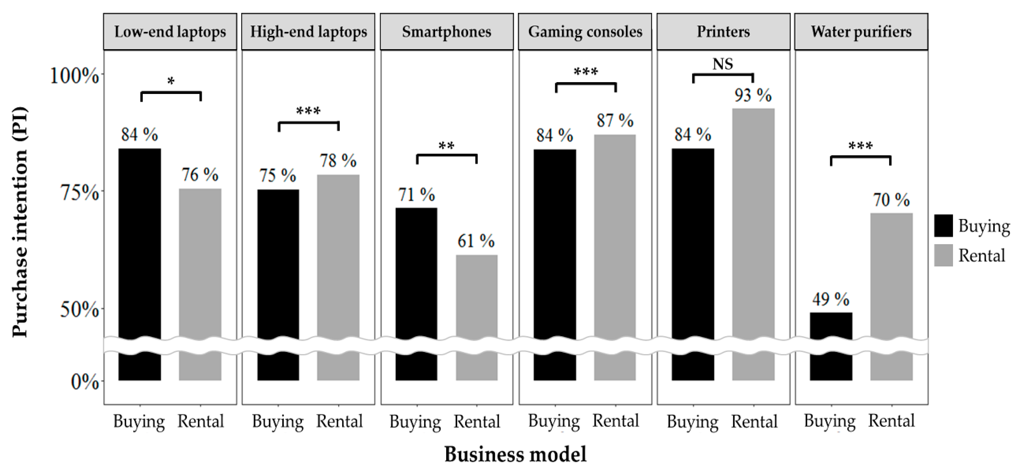 Sustainability 12 07581 g005