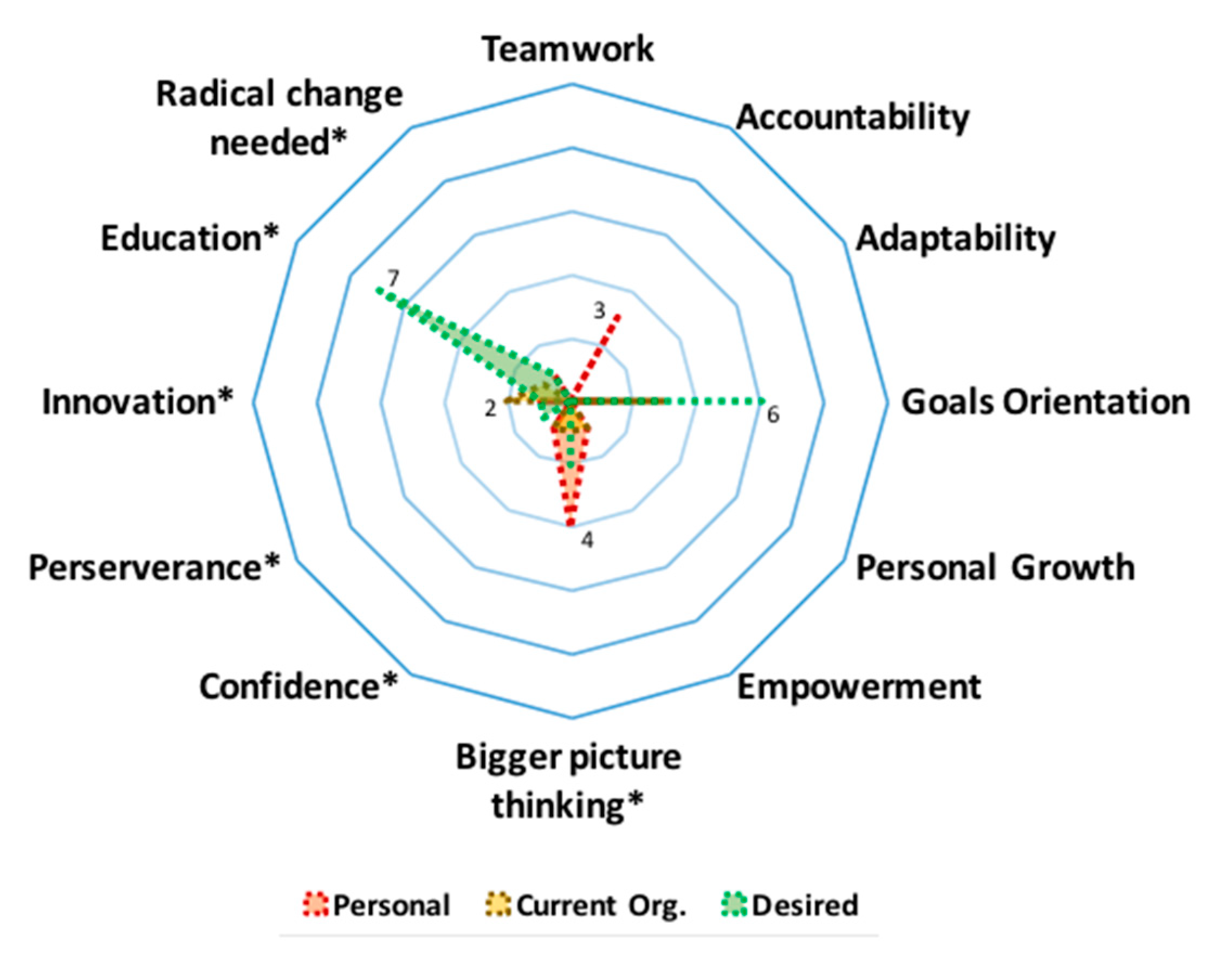 Sustainability 12 07584 g006