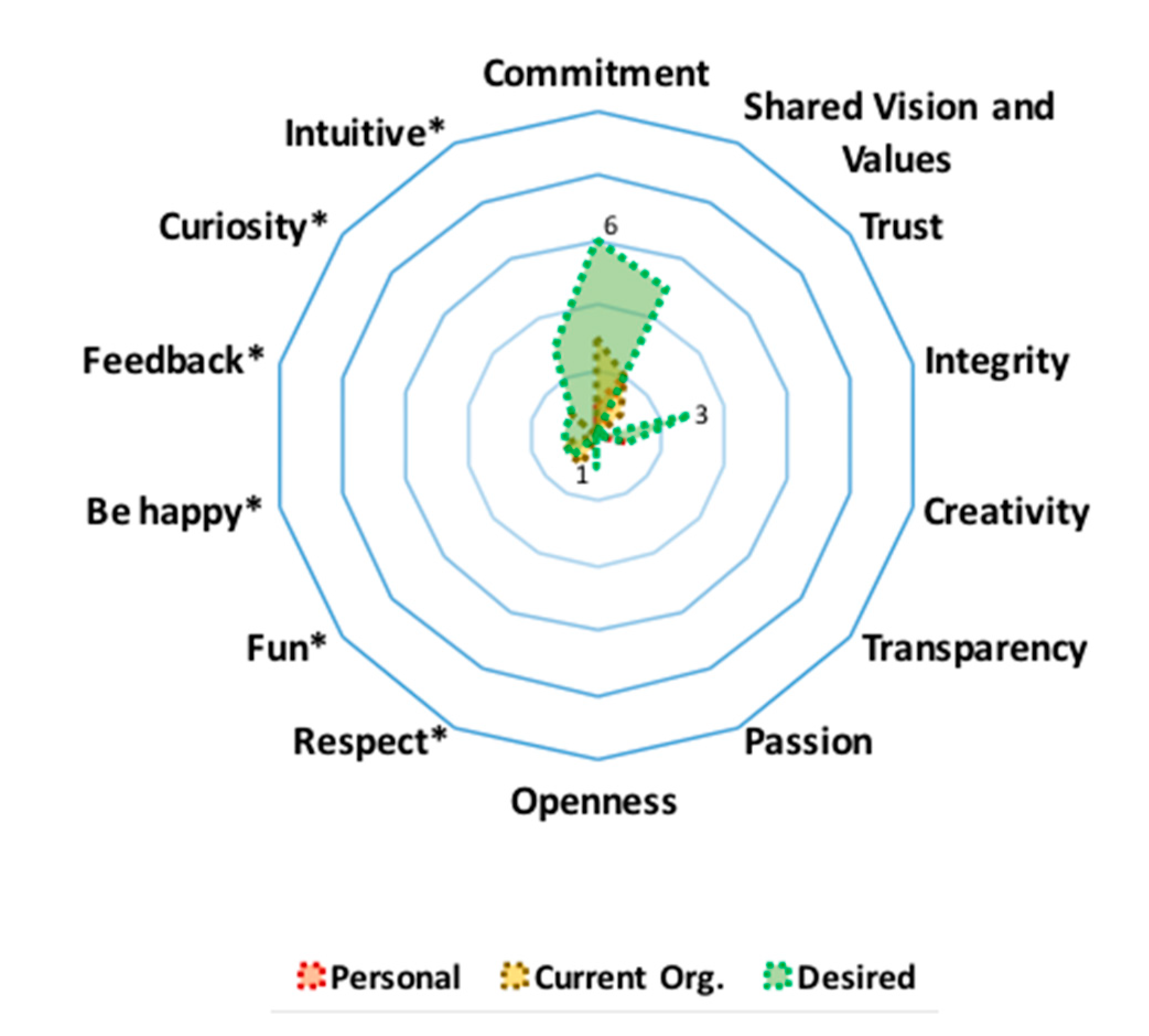 Sustainability 12 07584 g007