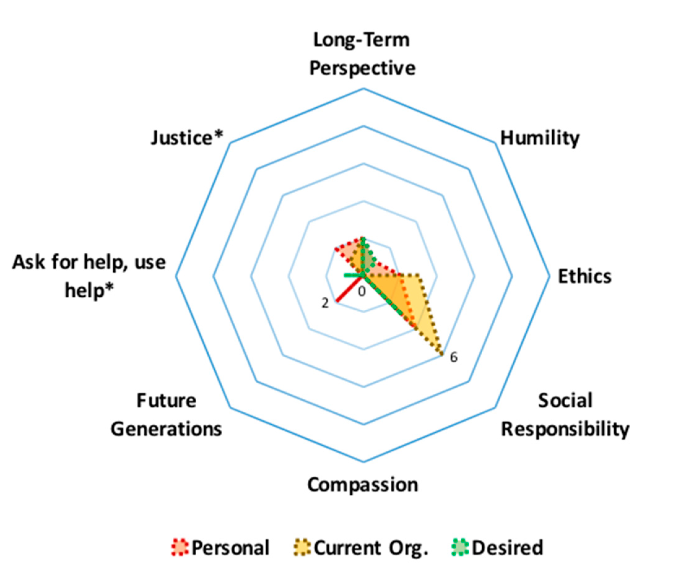 Sustainability 12 07584 g009