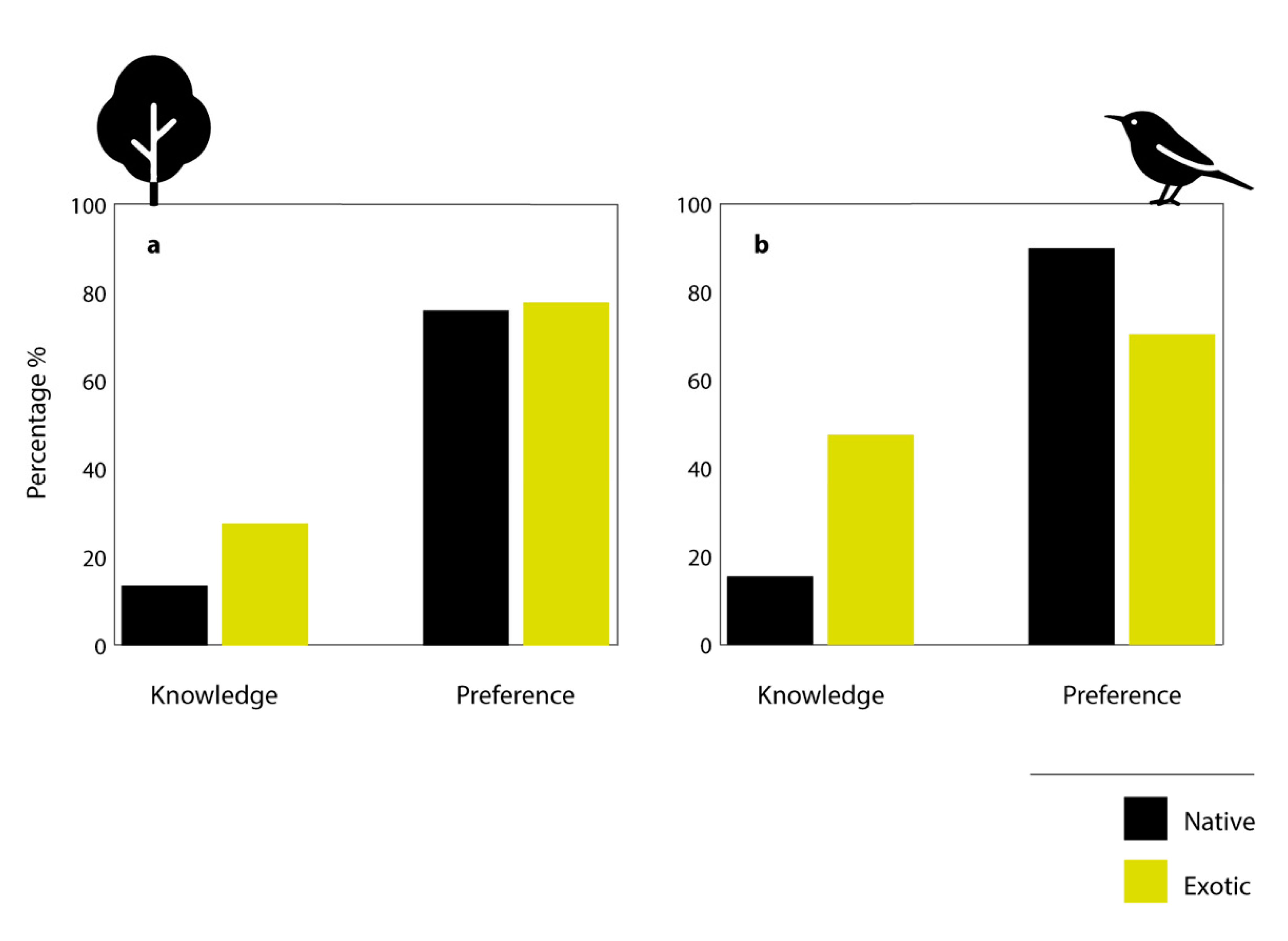 Sustainability 12 07586 g003 Sustainability 12 07586 g003