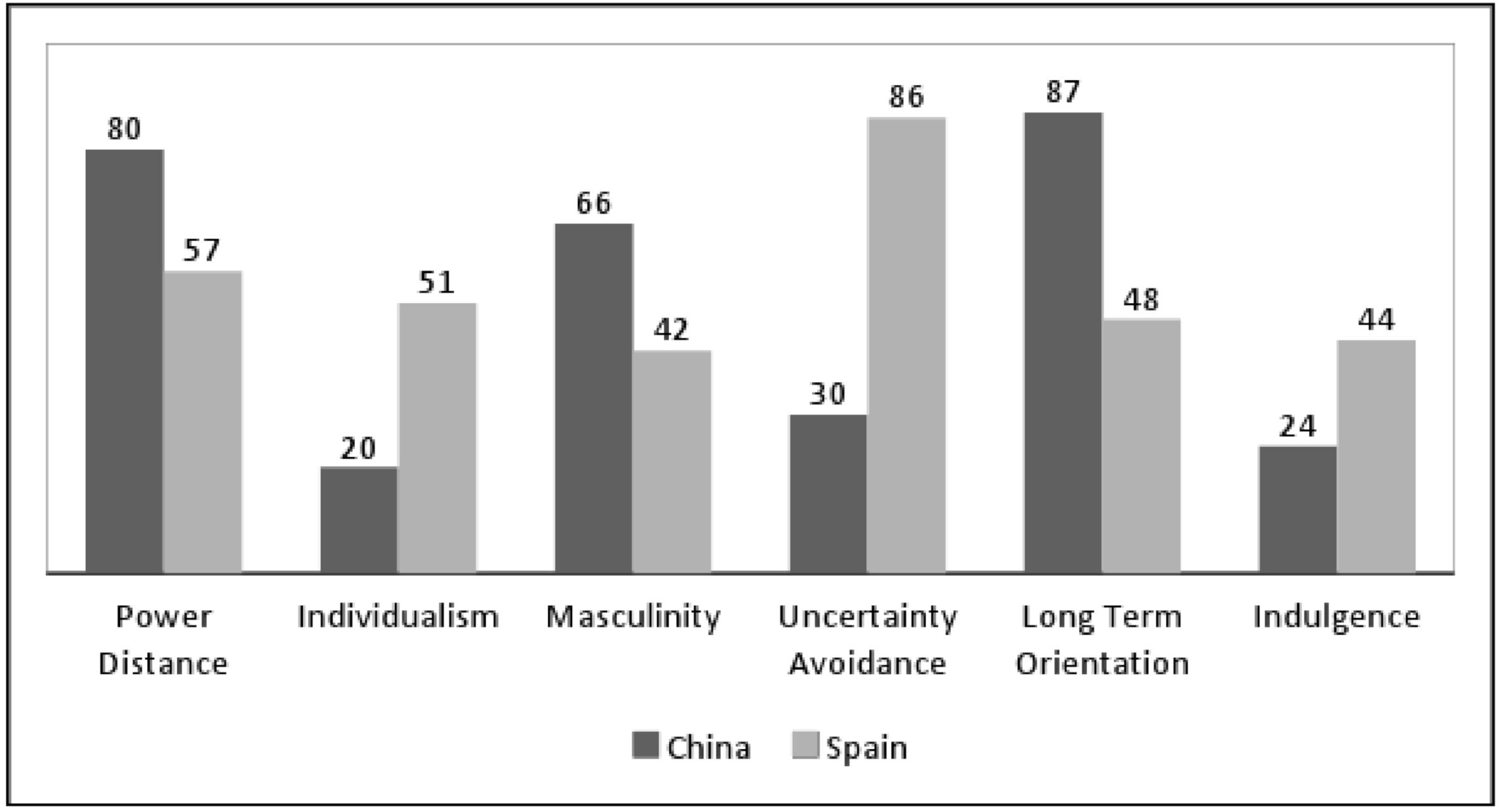 Sustainability 12 07588 g001