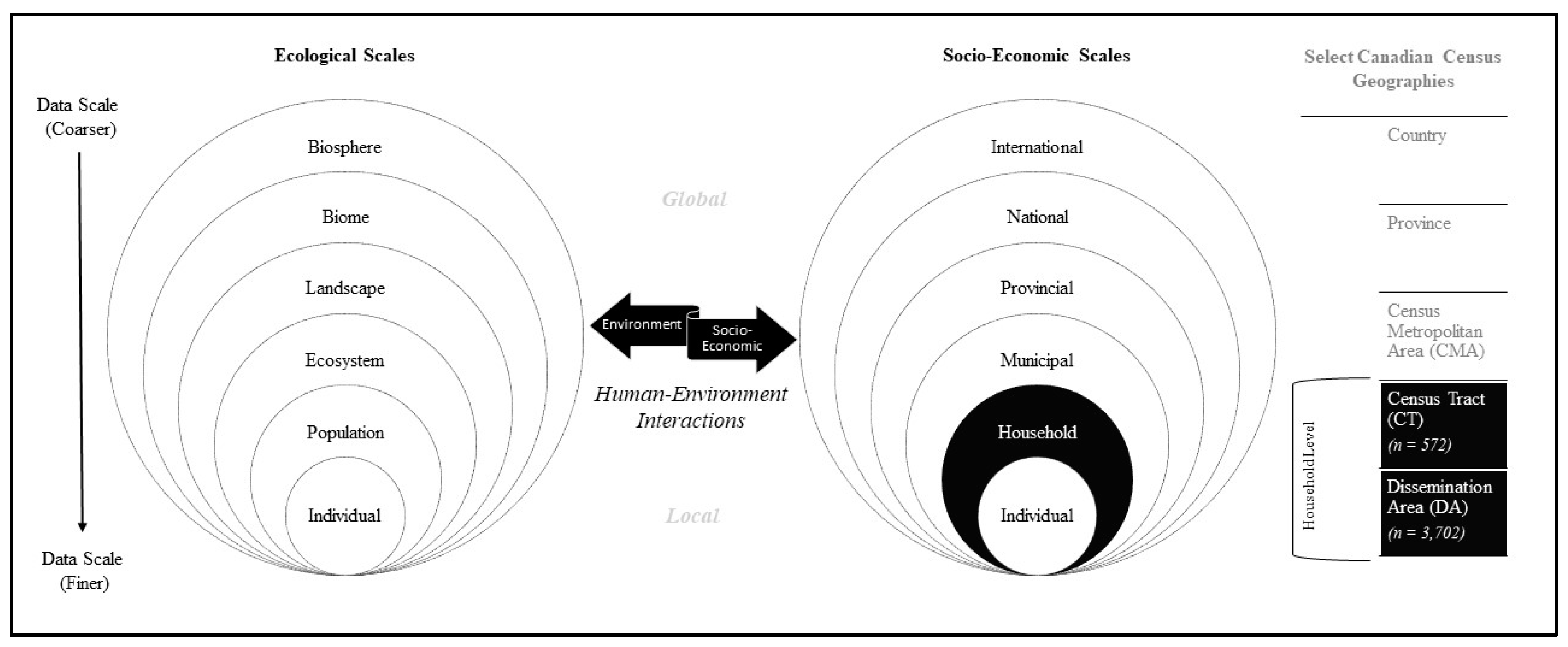 Sustainability 12 07589 g005
