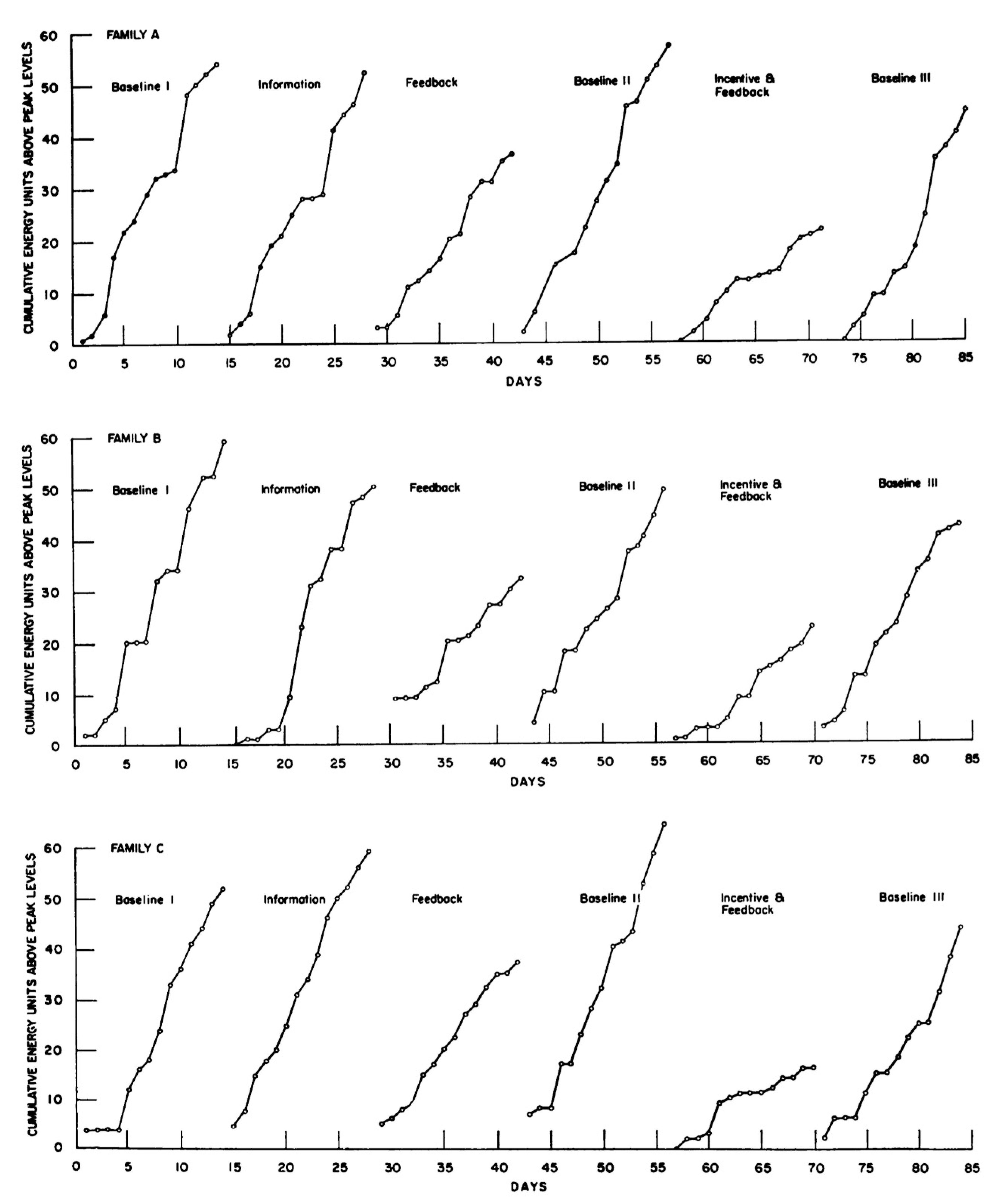 Sustainability 12 07593 g002 Sustainability 12 07593 g002