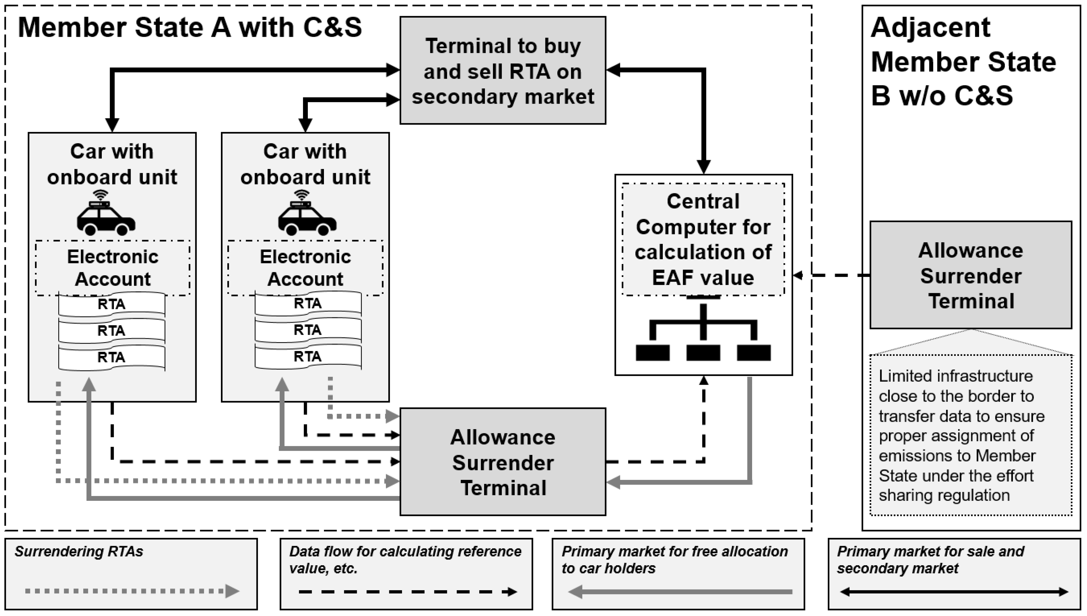 Sustainability 12 07594 g001
