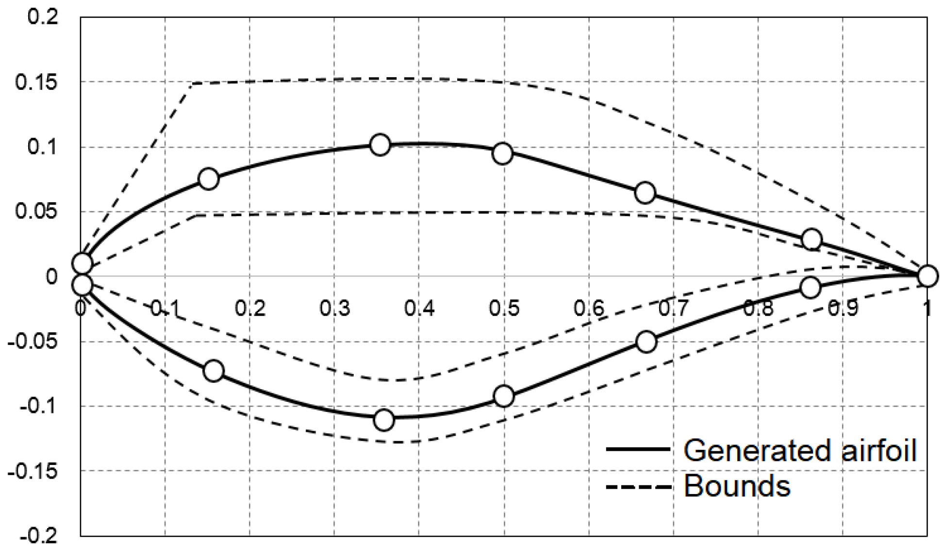 Sustainability 12 07597 g001 Sustainability 12 07597 g001