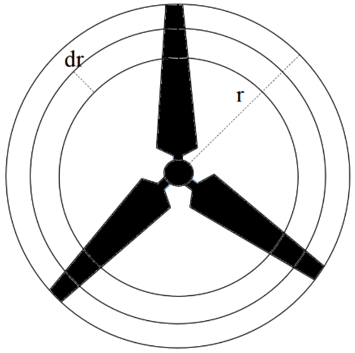 Sustainability 12 07597 g005 Sustainability 12 07597 g005