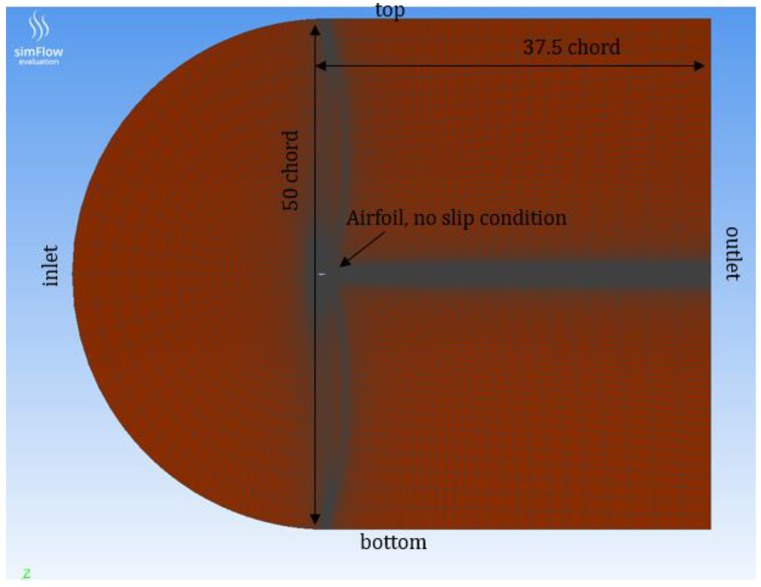 Sustainability 12 07597 g008 Sustainability 12 07597 g008