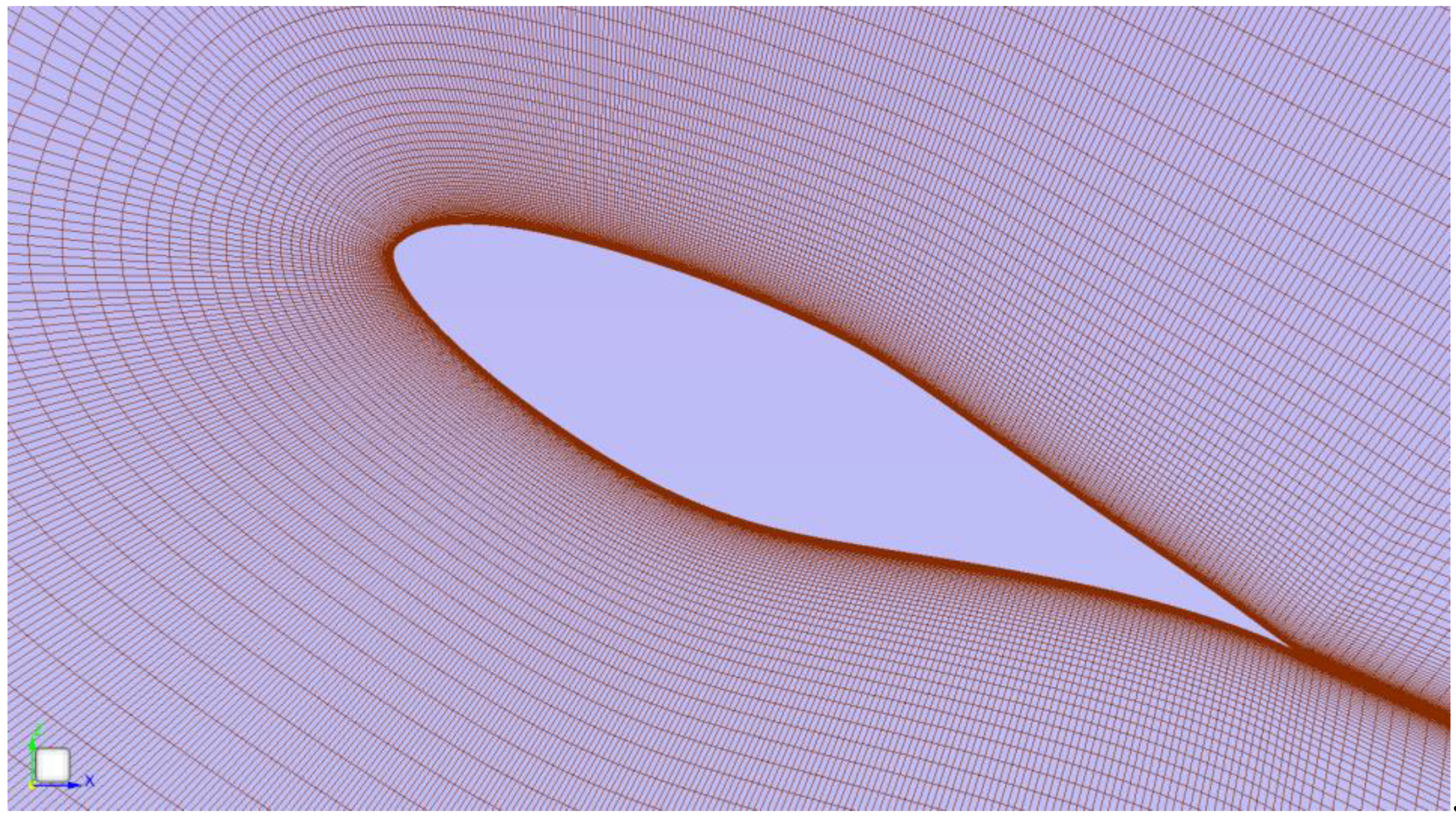 Sustainability 12 07597 g009 Sustainability 12 07597 g009