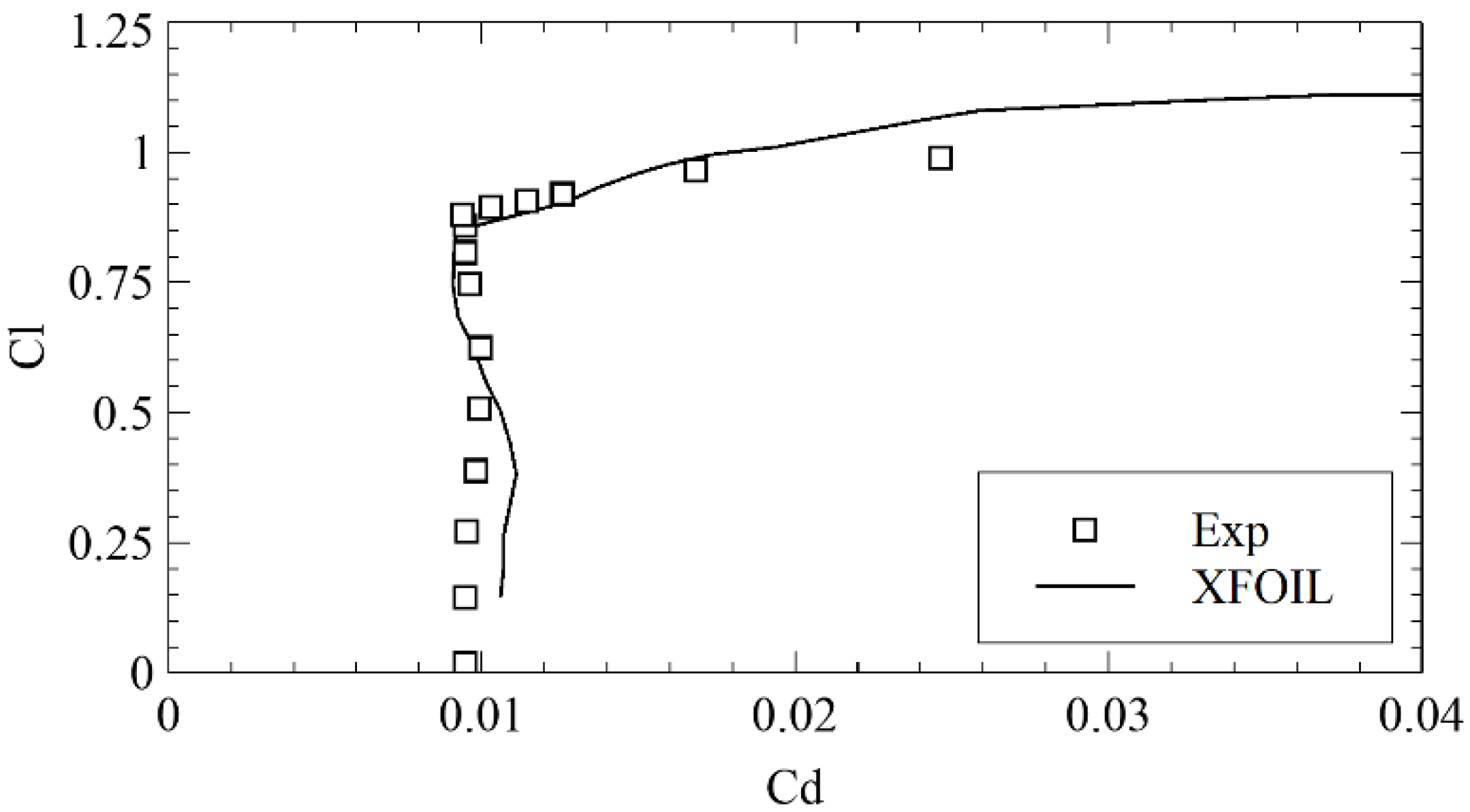 Sustainability 12 07597 g011 Sustainability 12 07597 g011