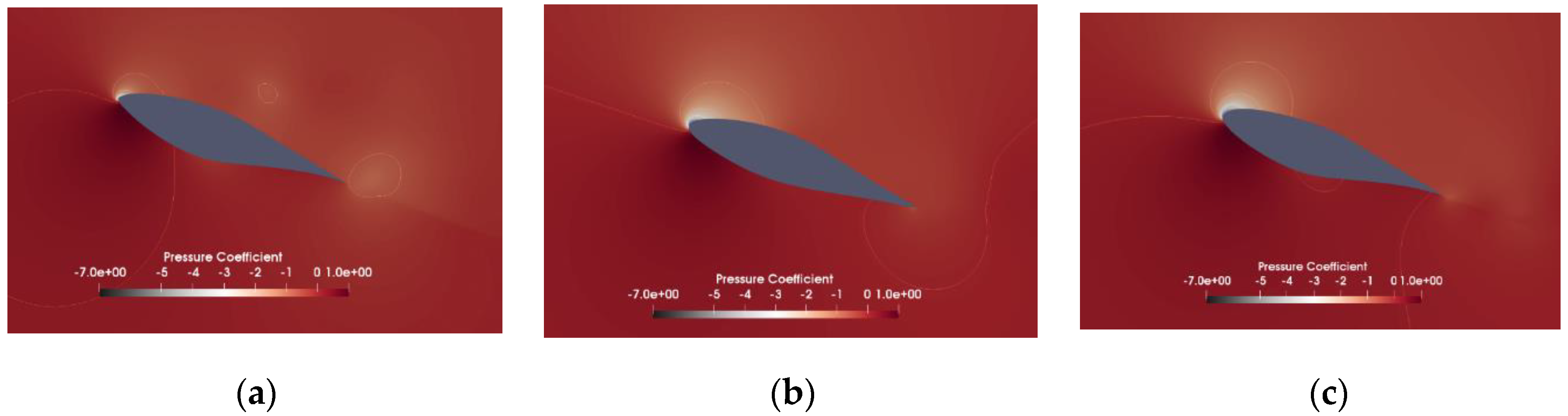 Sustainability 12 07597 g021 Sustainability 12 07597 g021