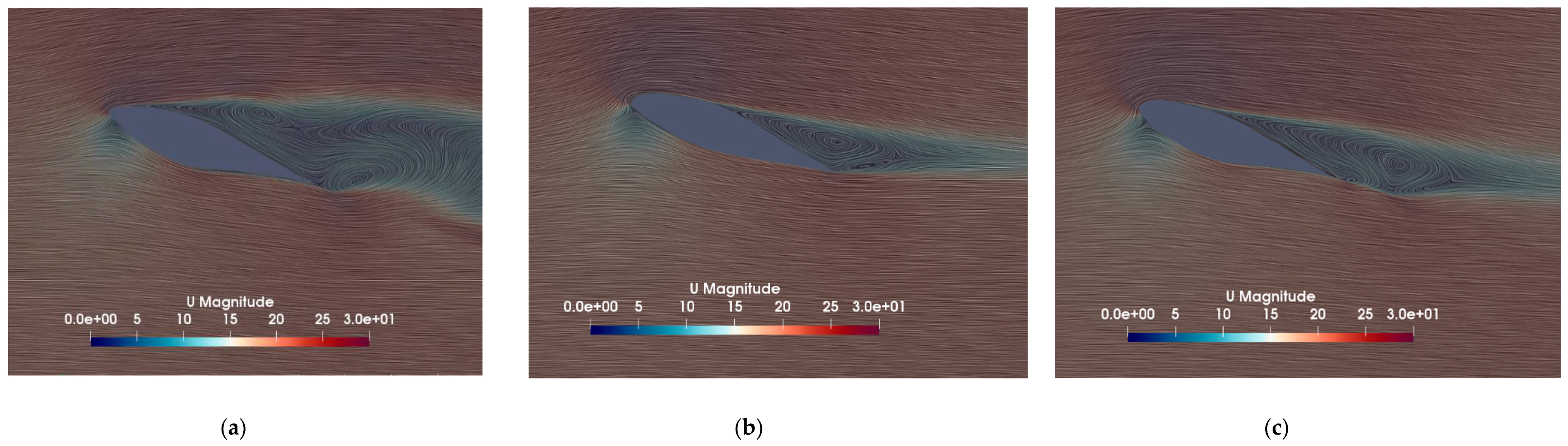 Sustainability 12 07597 g022 Sustainability 12 07597 g022