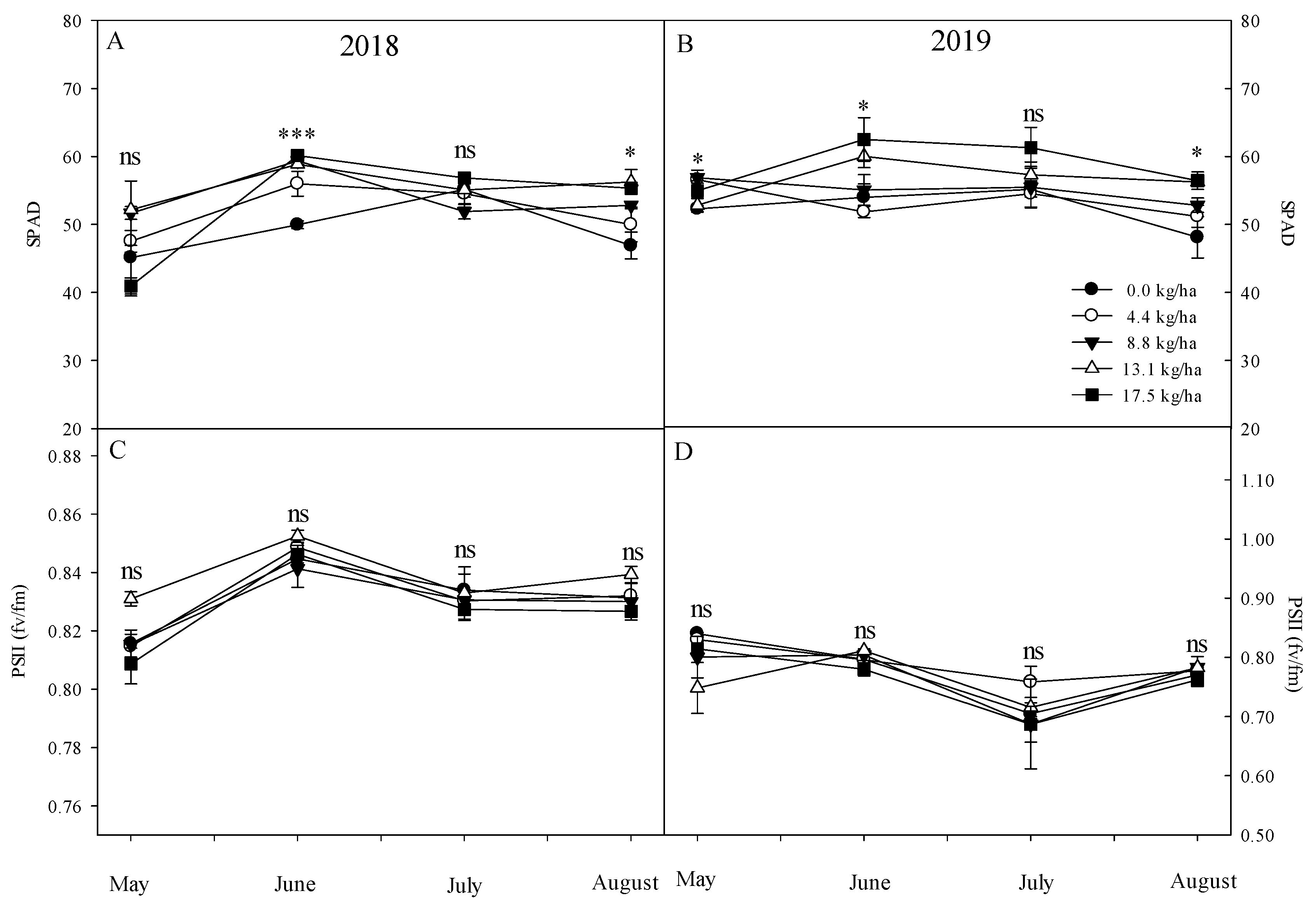 Sustainability 12 07601 g002 Sustainability 12 07601 g002
