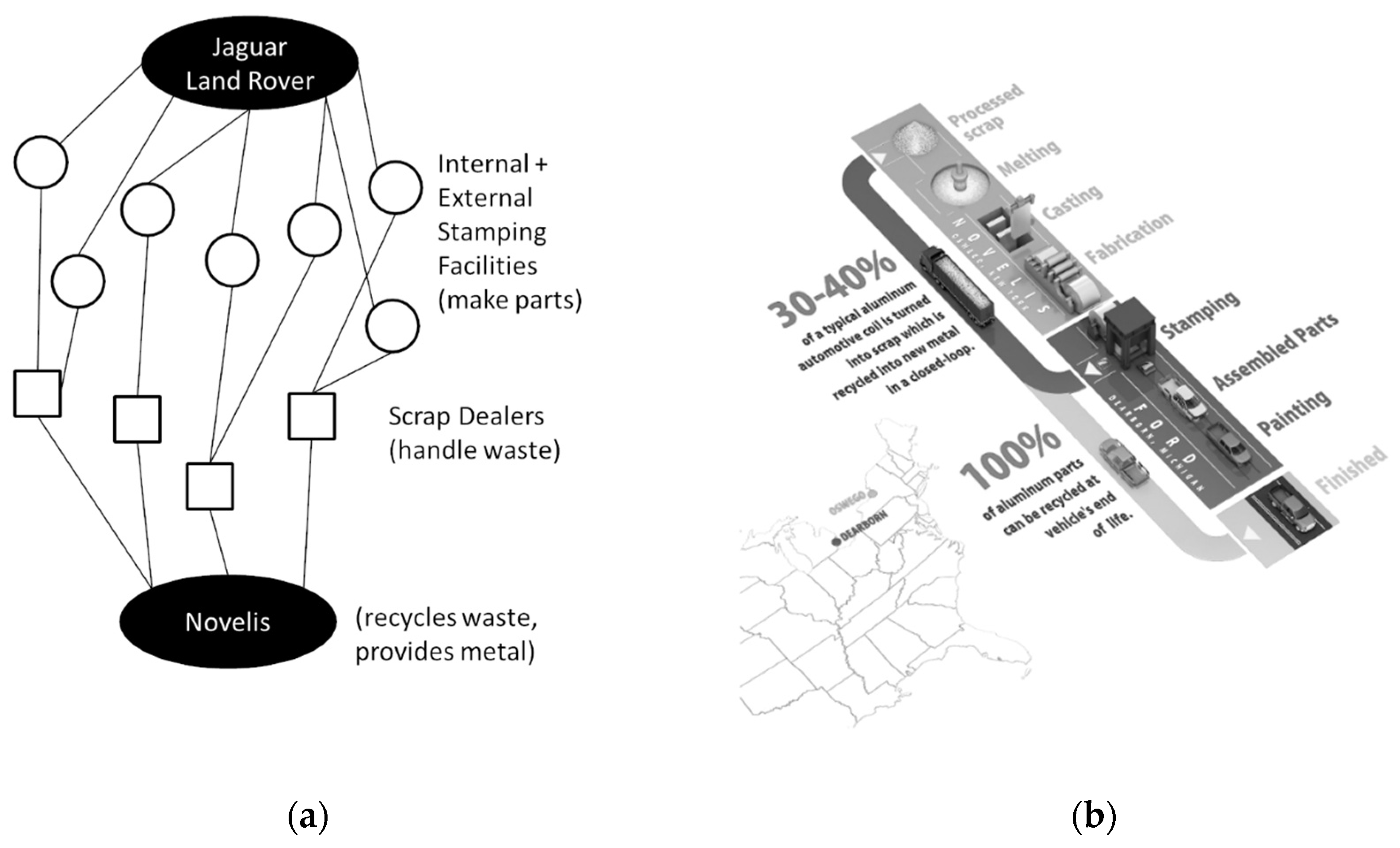 Sustainability 12 07607 g001