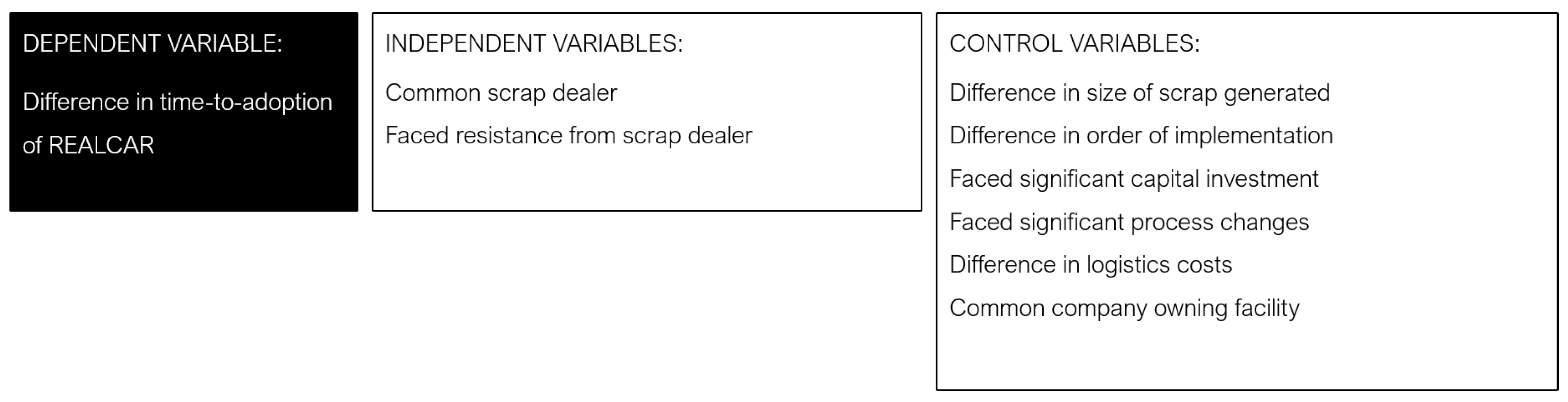 Sustainability 12 07607 g003