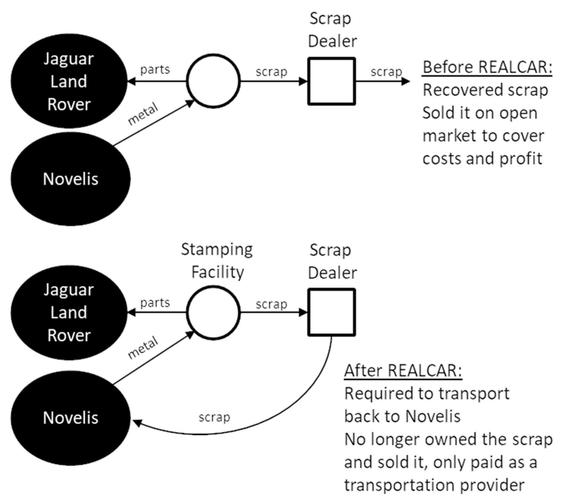 Sustainability 12 07607 g008