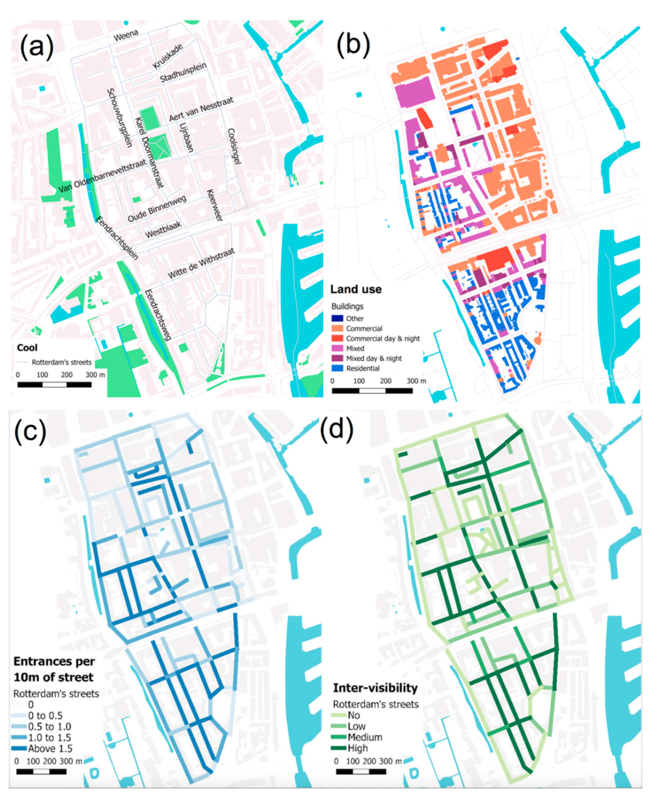 Sustainability 12 07609 g002