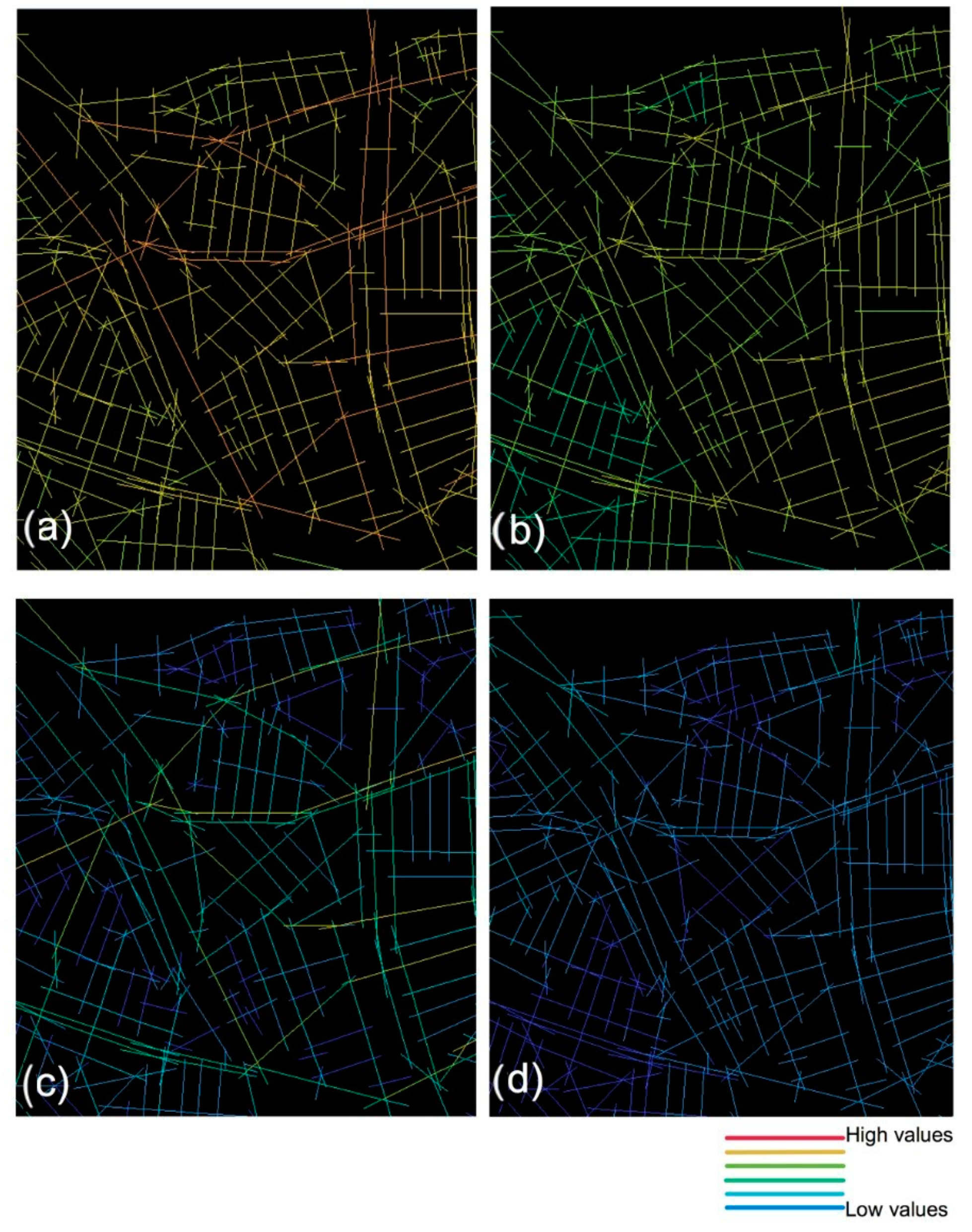Sustainability 12 07609 g006