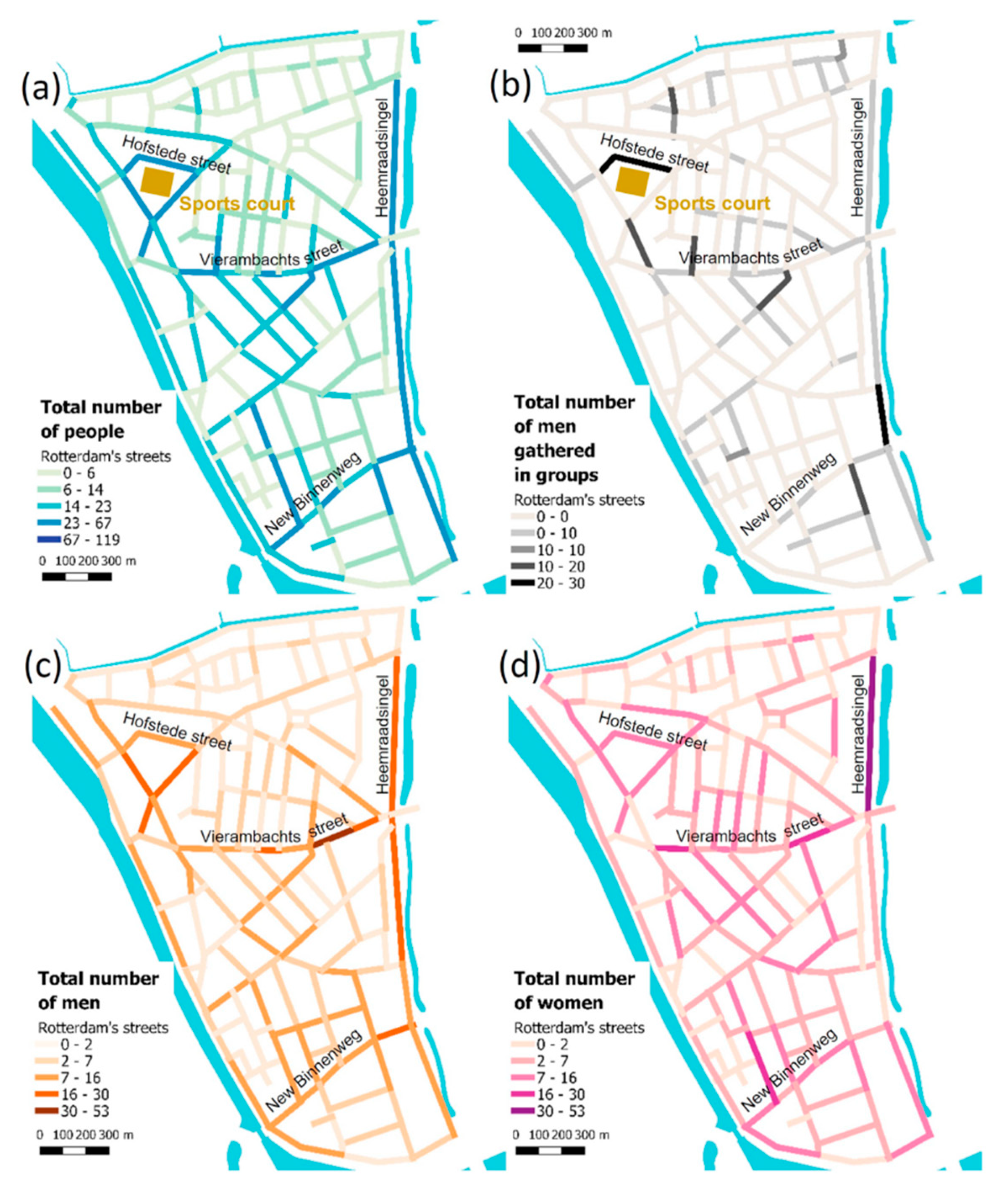 Sustainability 12 07609 g007
