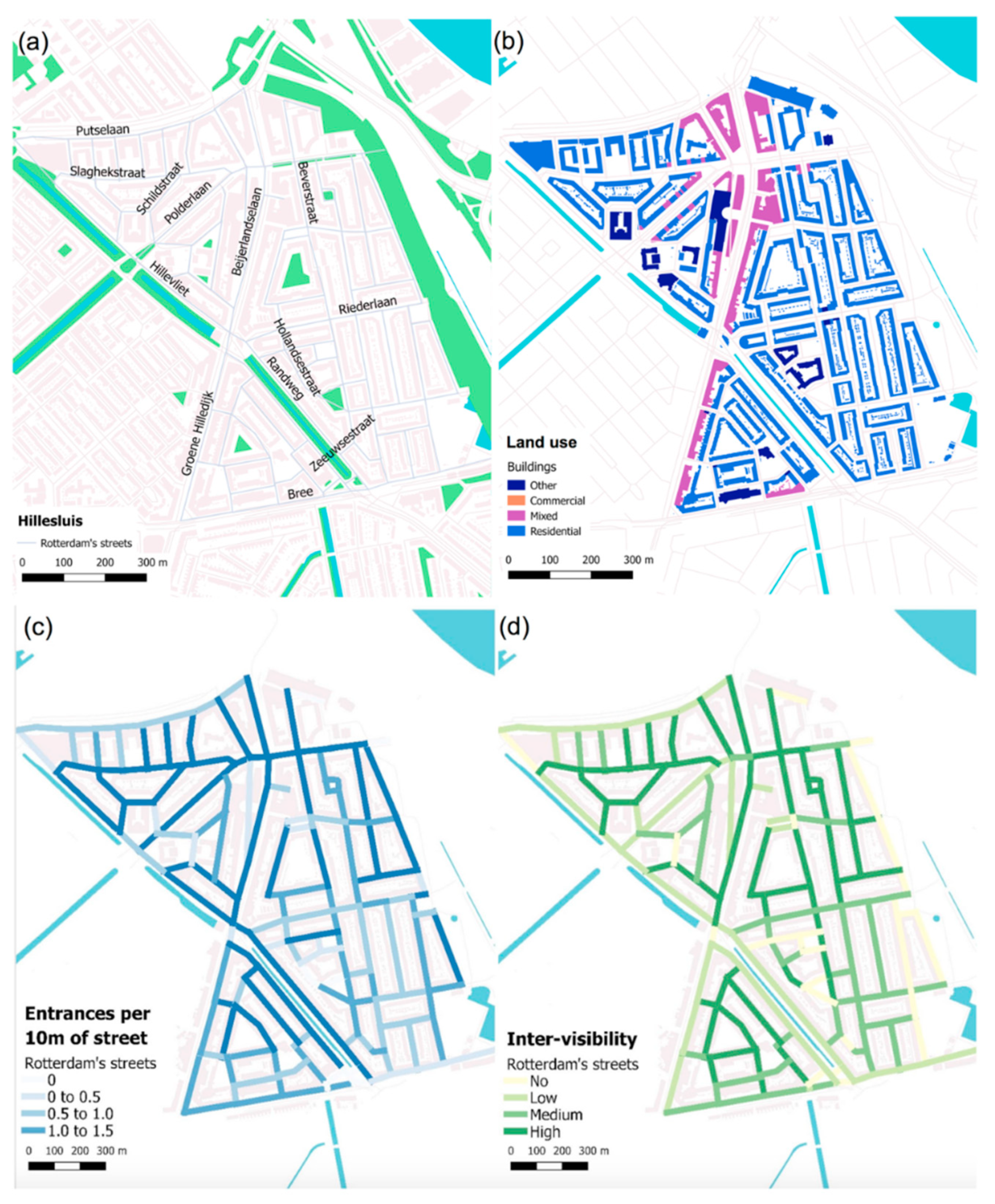 Sustainability 12 07609 g008