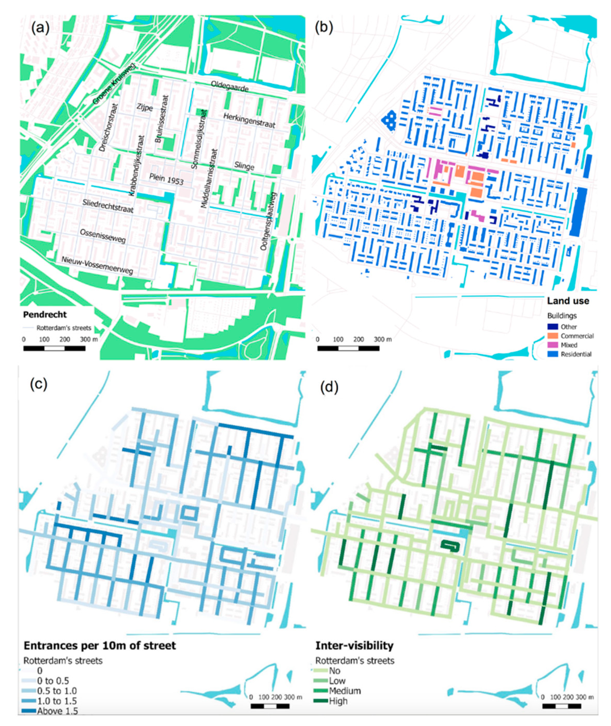 Sustainability 12 07609 g011