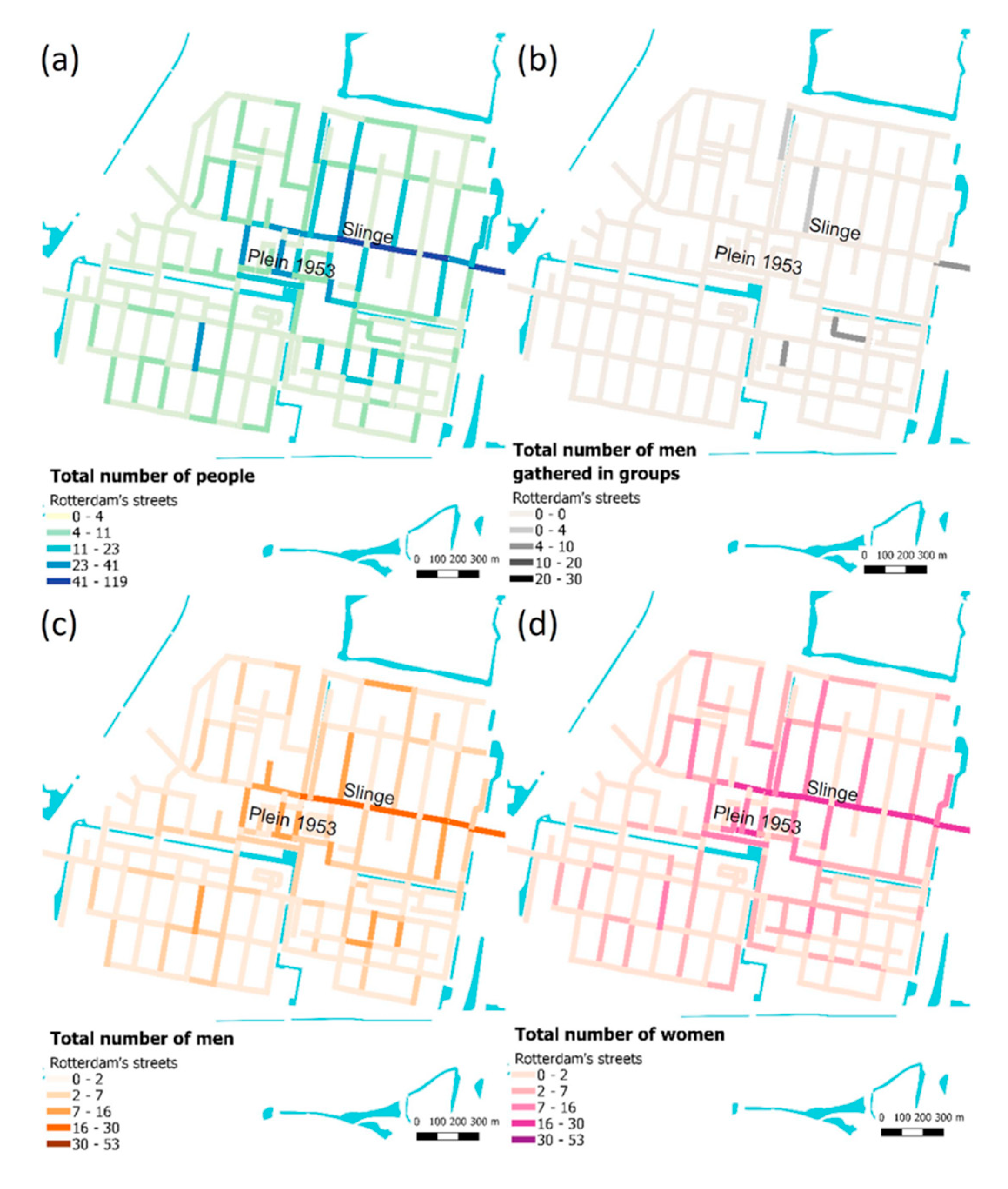 Sustainability 12 07609 g013