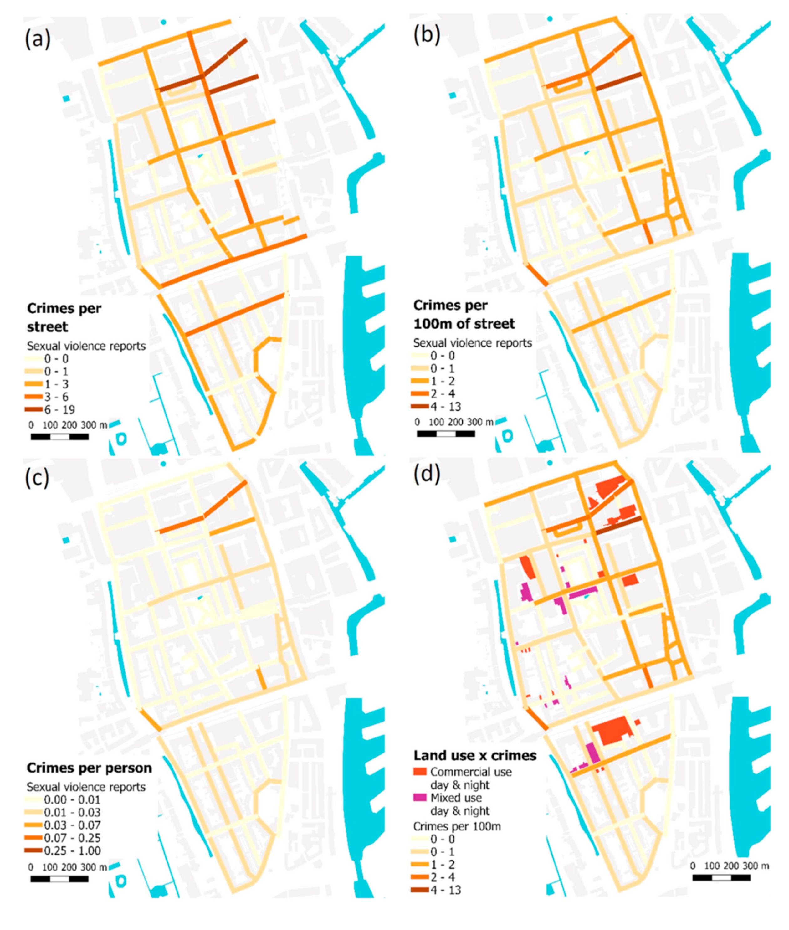 Sustainability 12 07609 g016