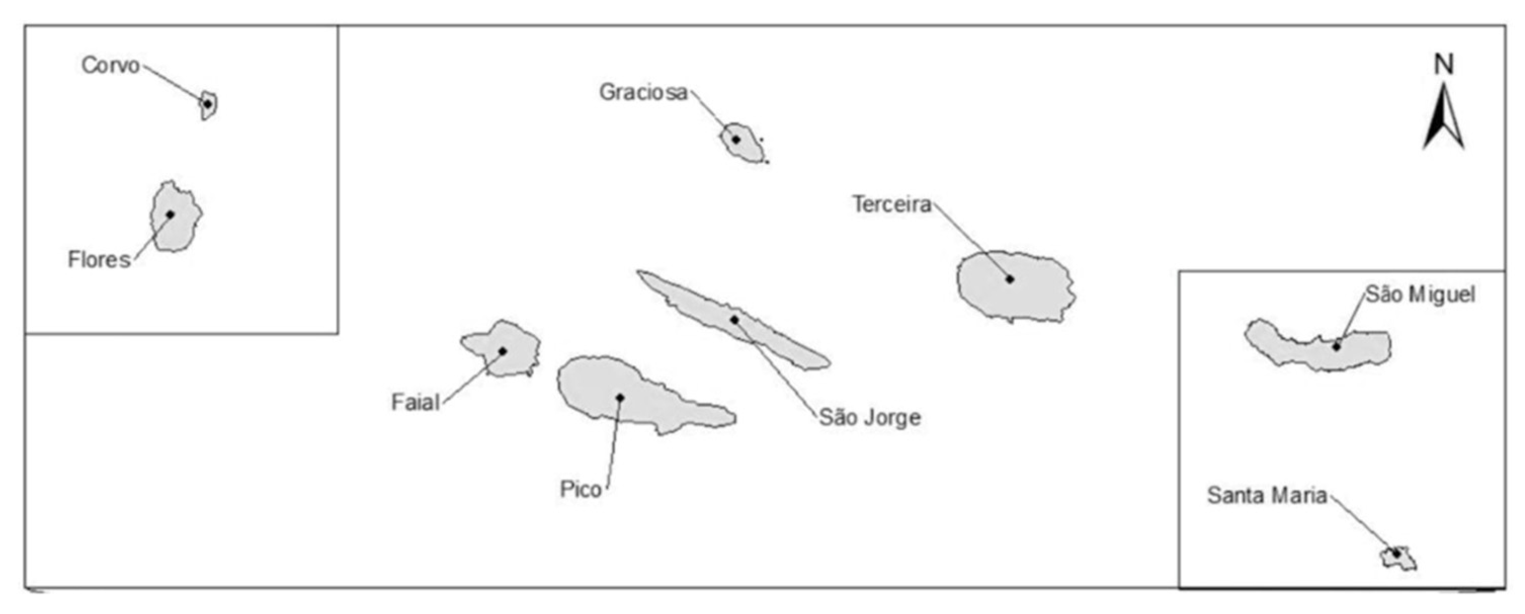 Sustainability 12 07612 g002 Sustainability 12 07612 g002