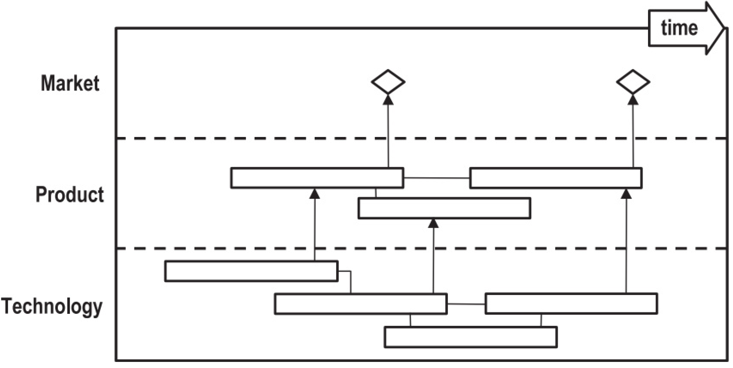 Sustainability 12 07619 g002 Sustainability 12 07619 g002