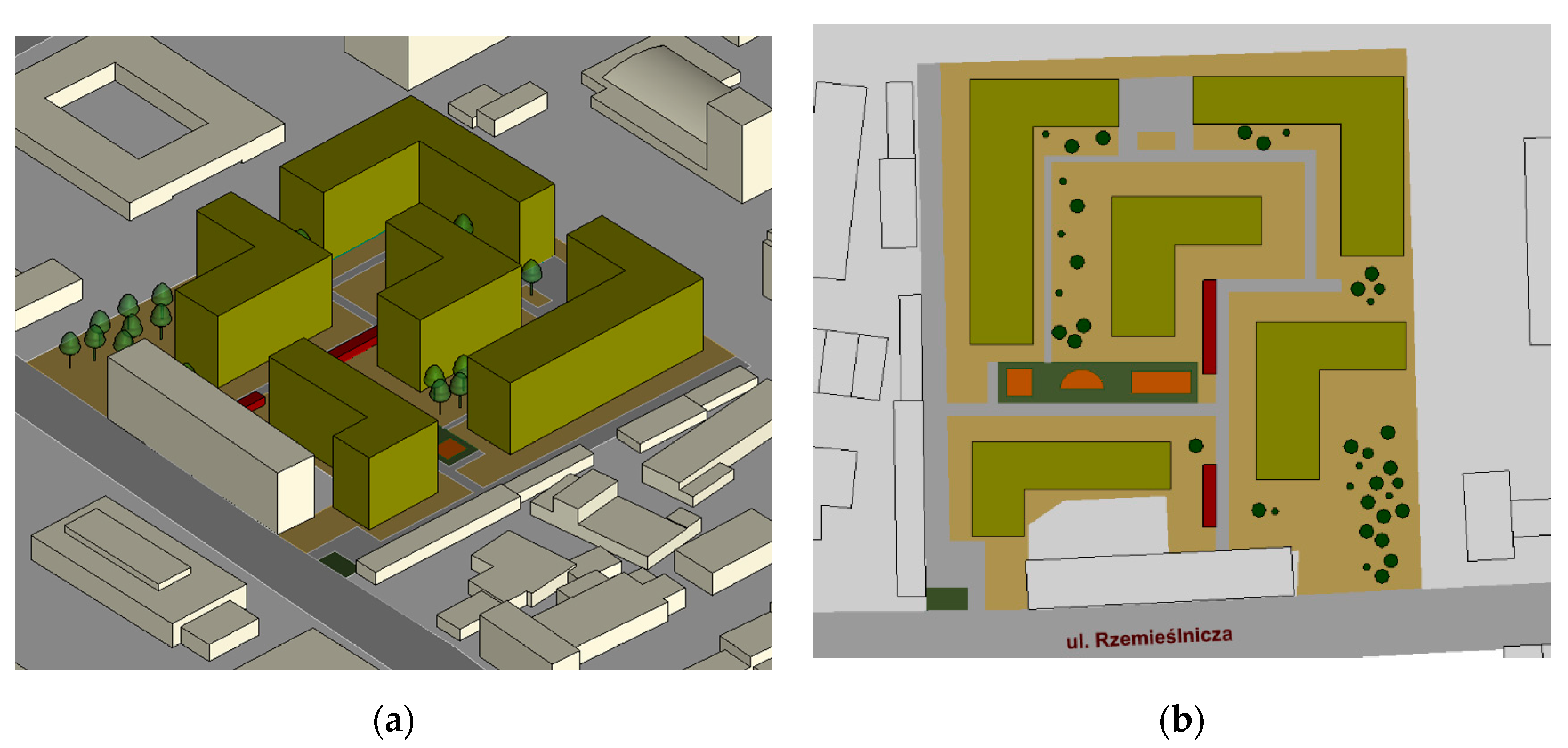 Sustainability 12 07622 g005