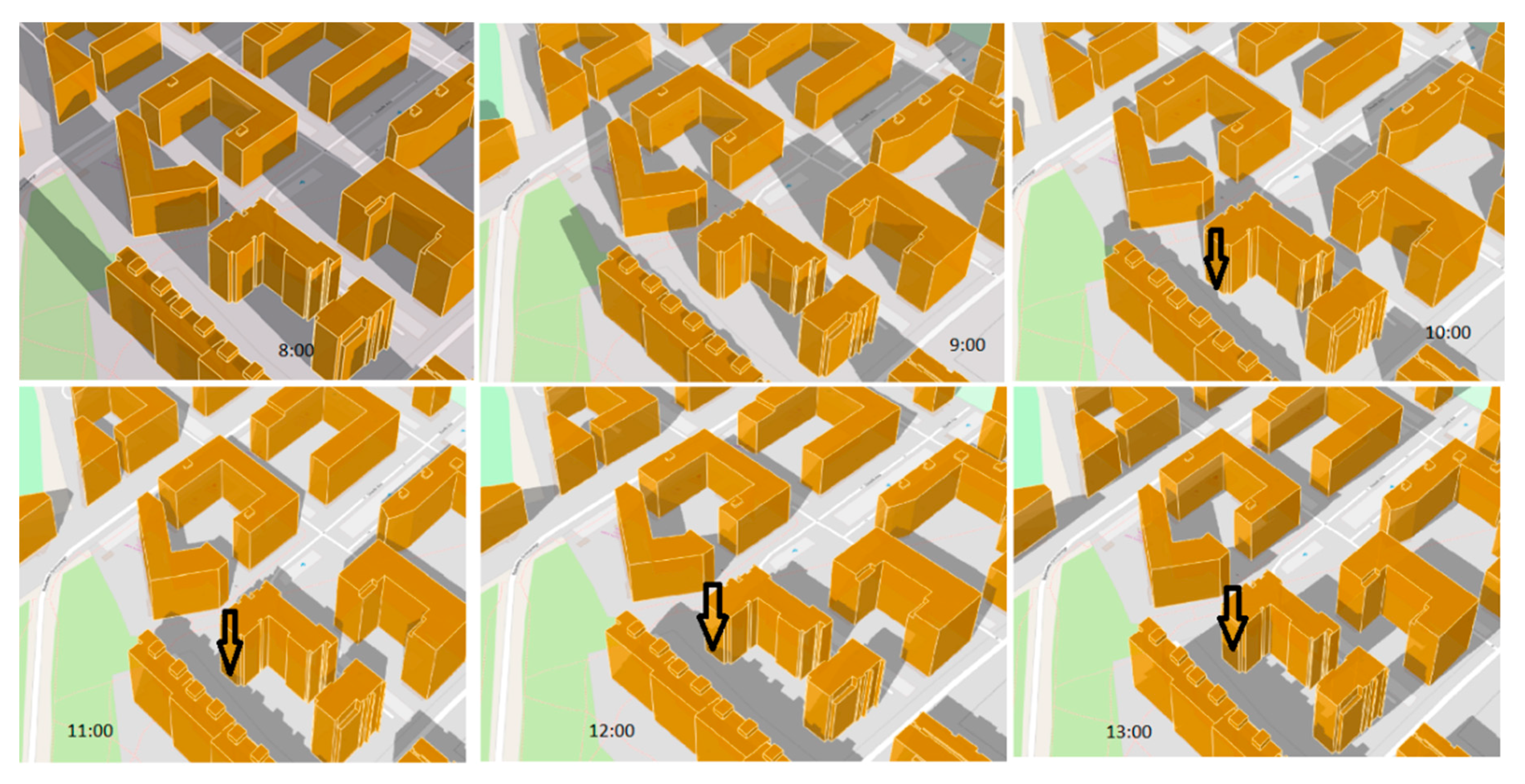 Sustainability 12 07622 g011