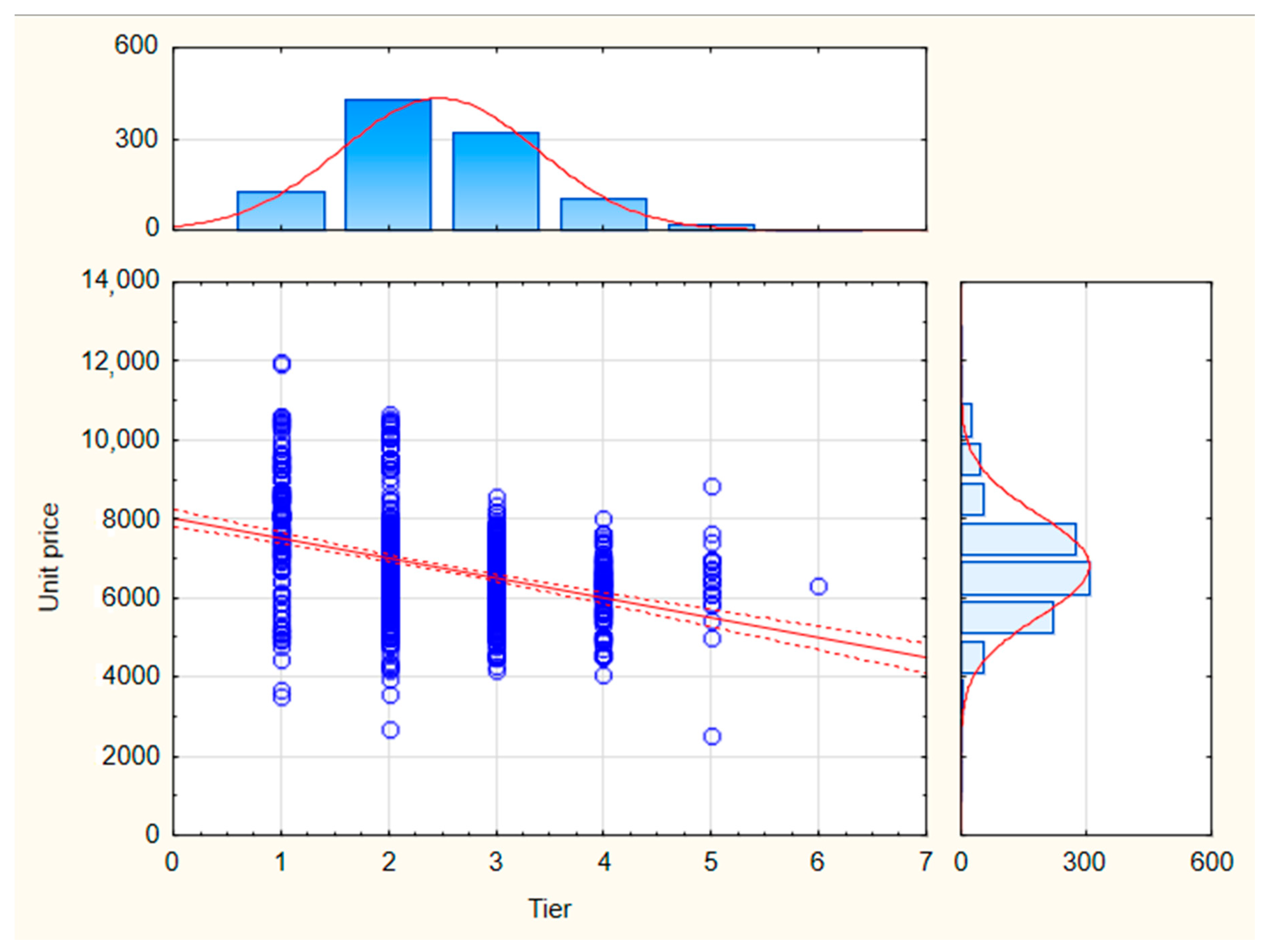Sustainability 12 07622 g013