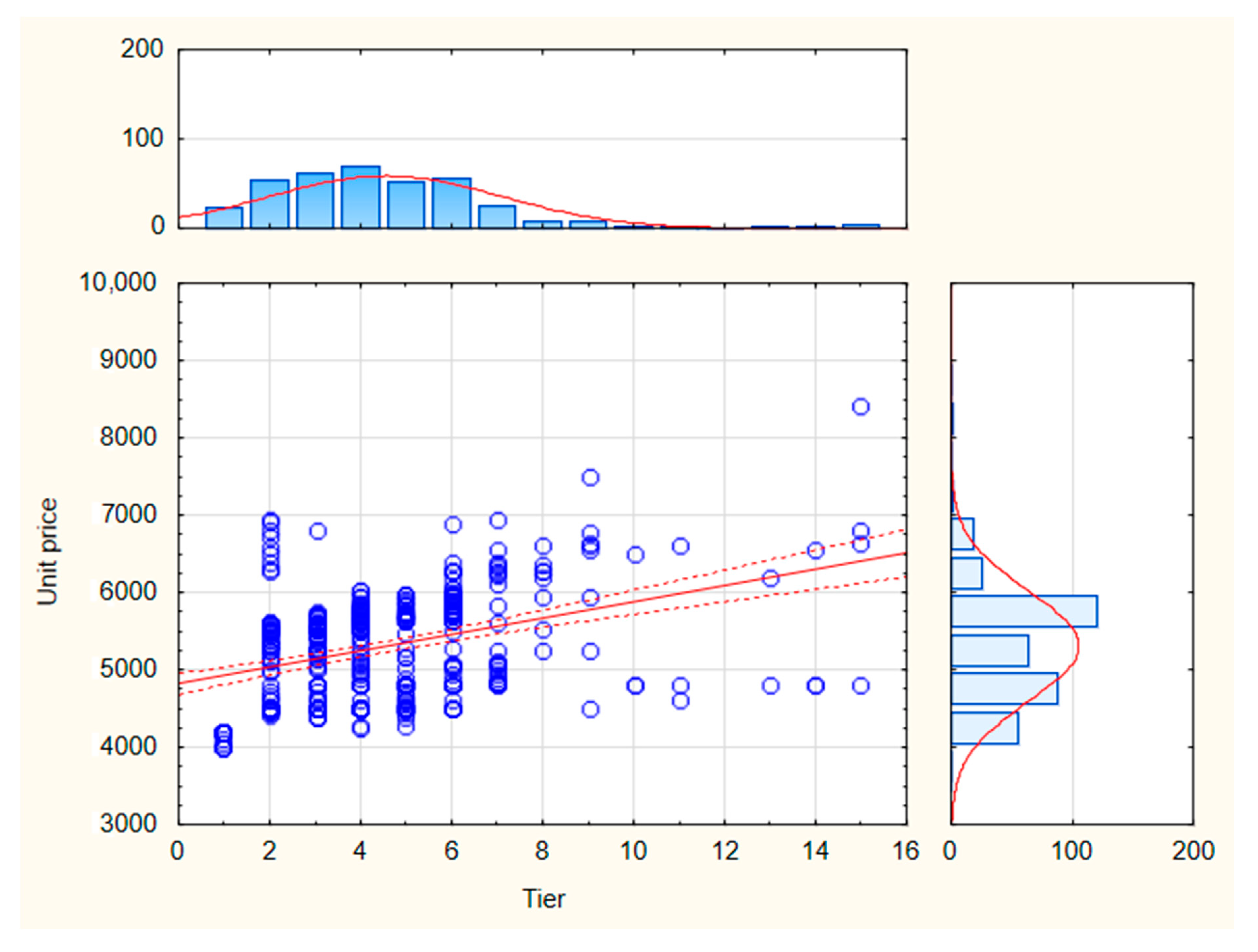 Sustainability 12 07622 g014