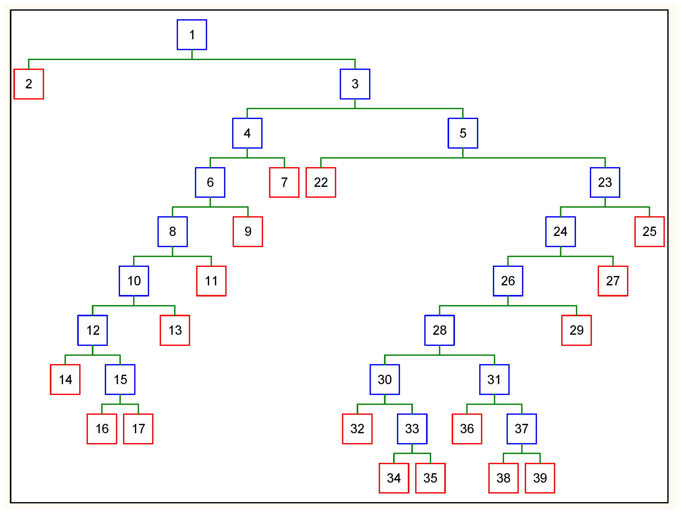 Sustainability 12 07622 g018
