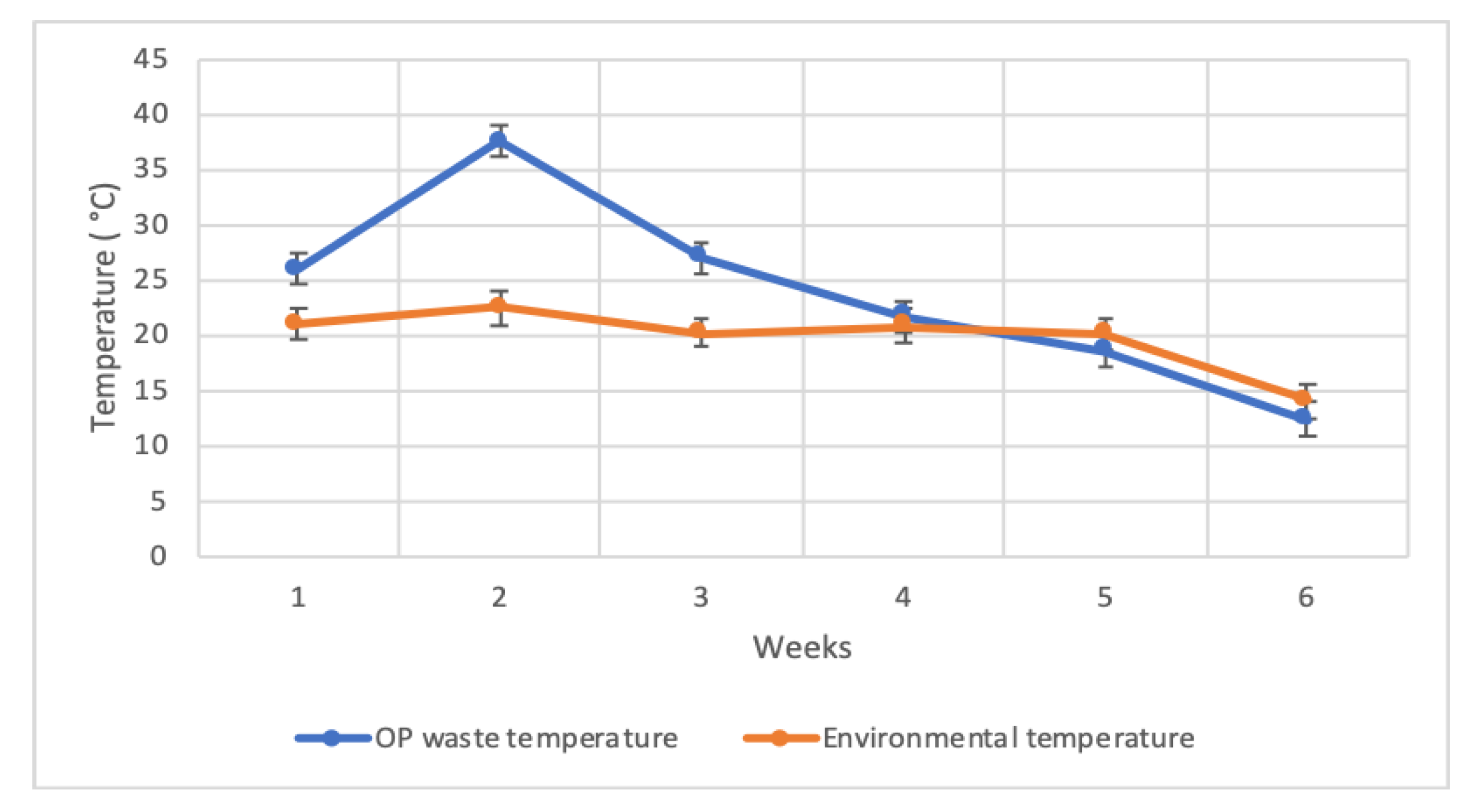Sustainability 12 07626 g003 Sustainability 12 07626 g003