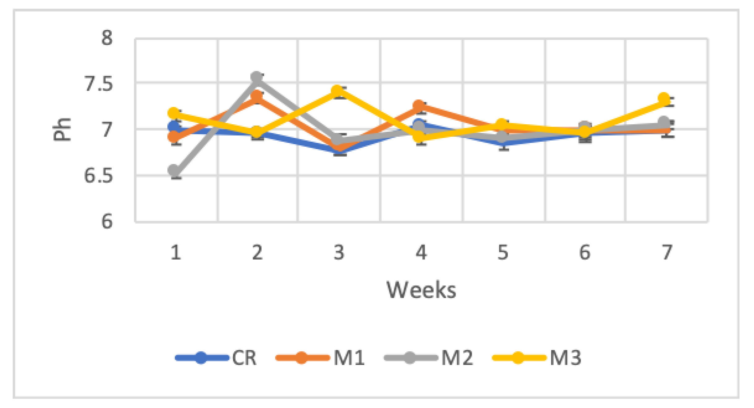 Sustainability 12 07626 g008 Sustainability 12 07626 g008