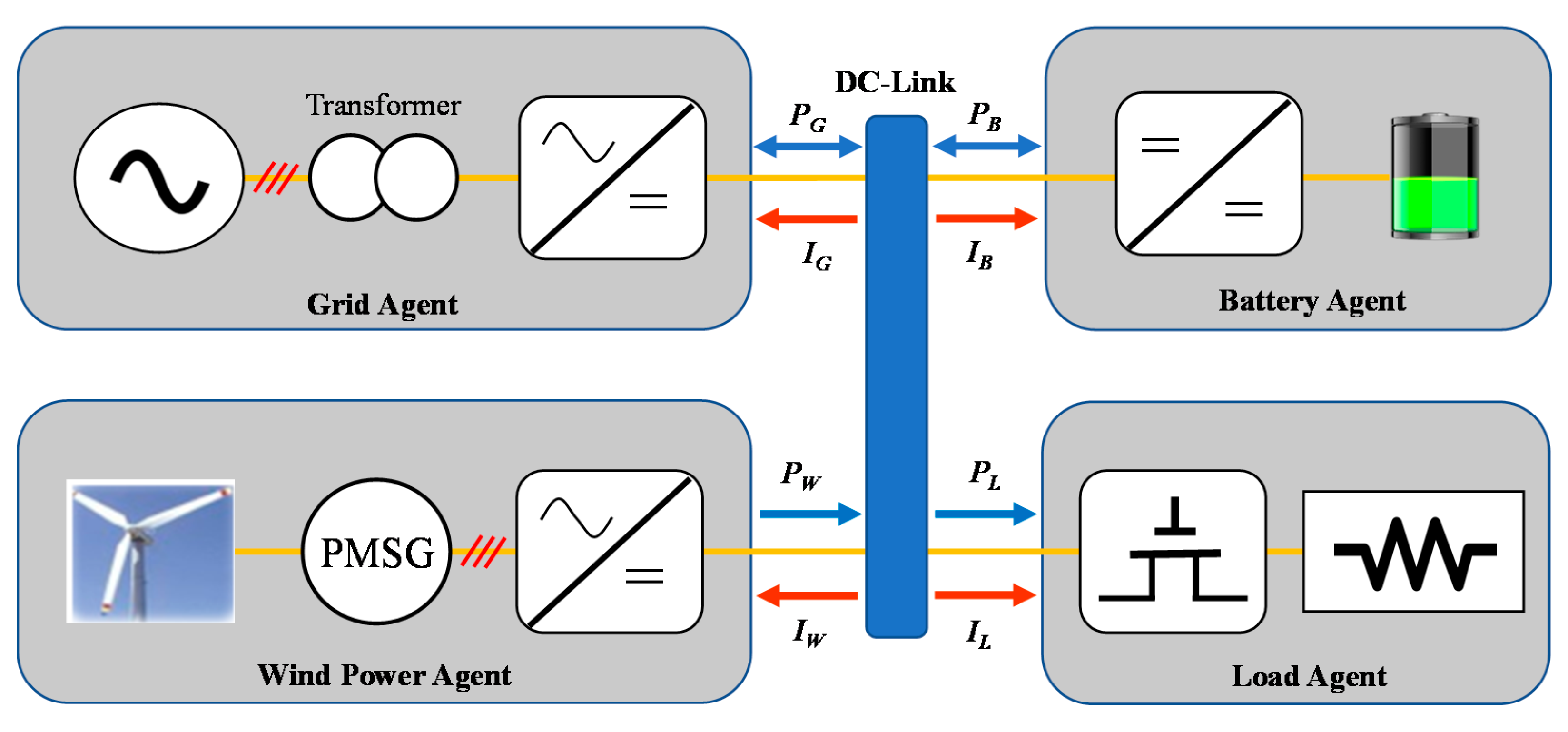 Sustainability 12 07628 g001