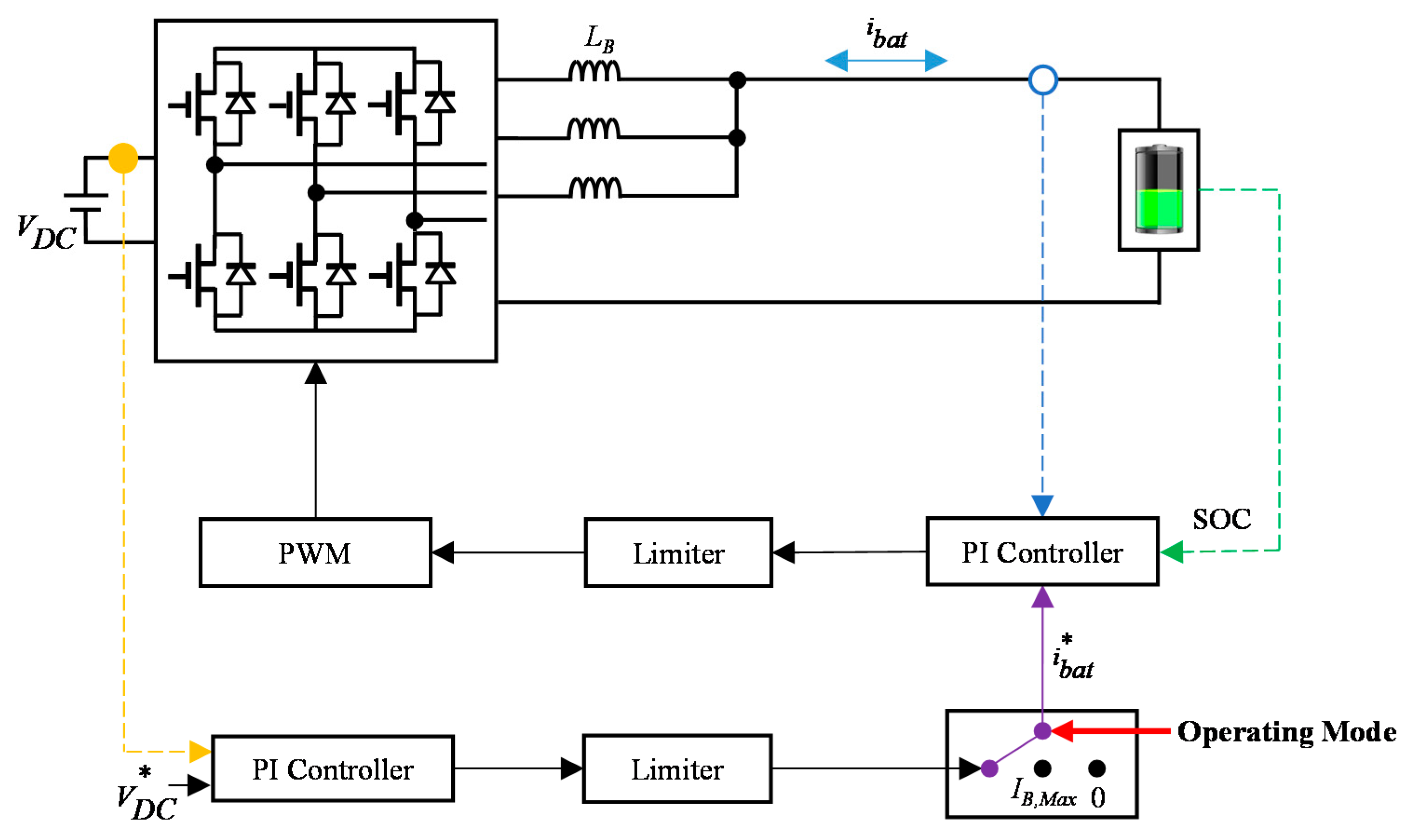 Sustainability 12 07628 g003