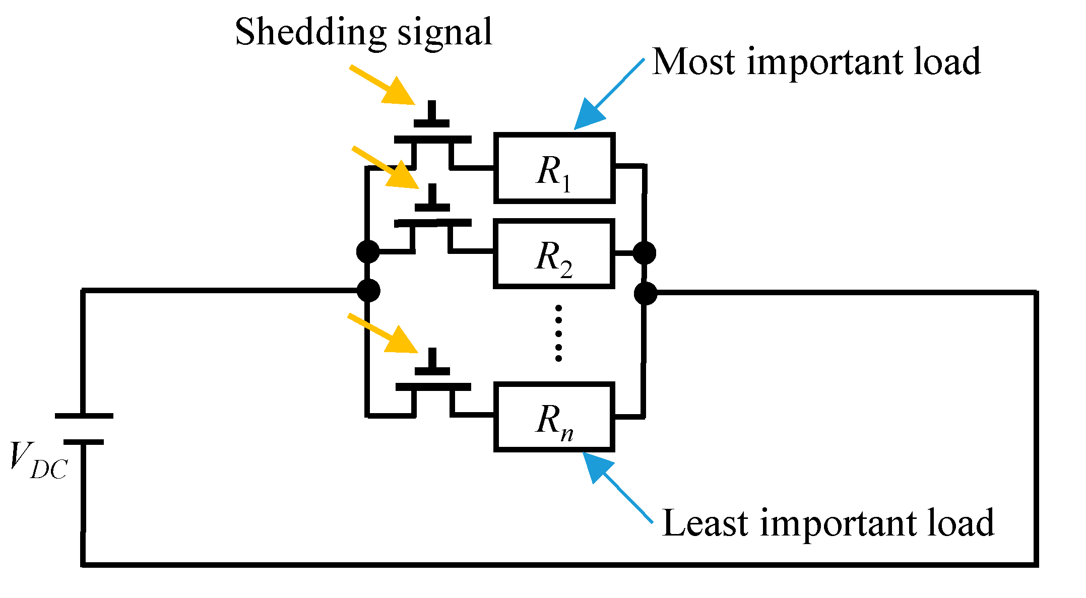 Sustainability 12 07628 g005