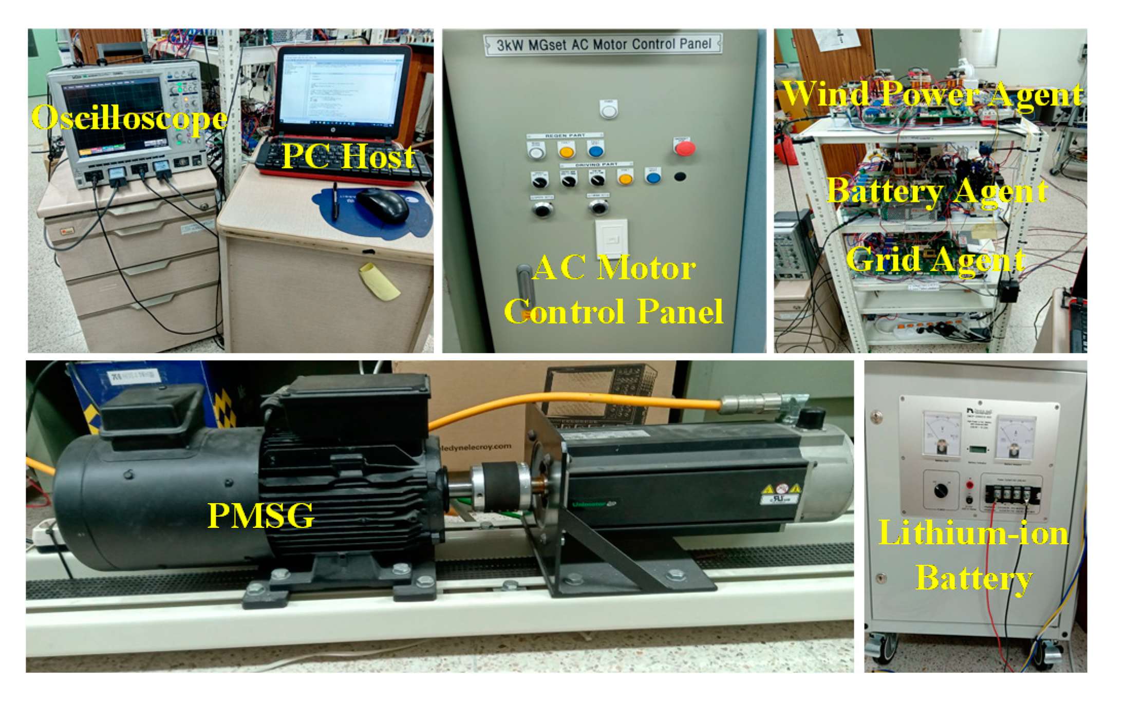 Sustainability 12 07628 g015