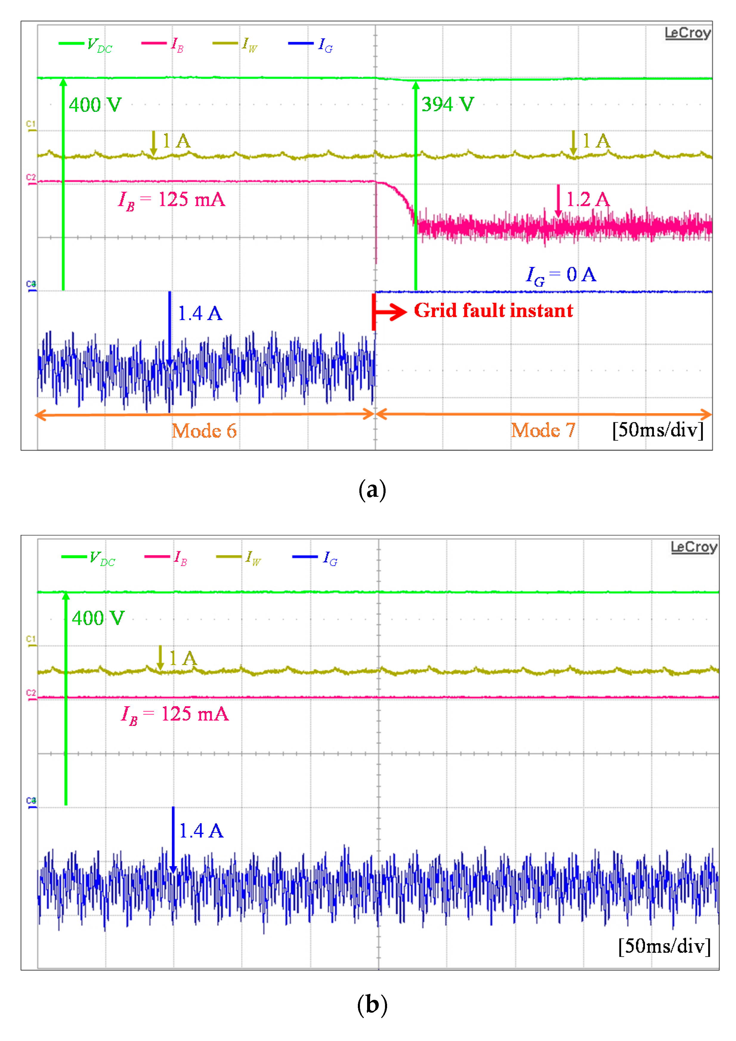 Sustainability 12 07628 g018a
