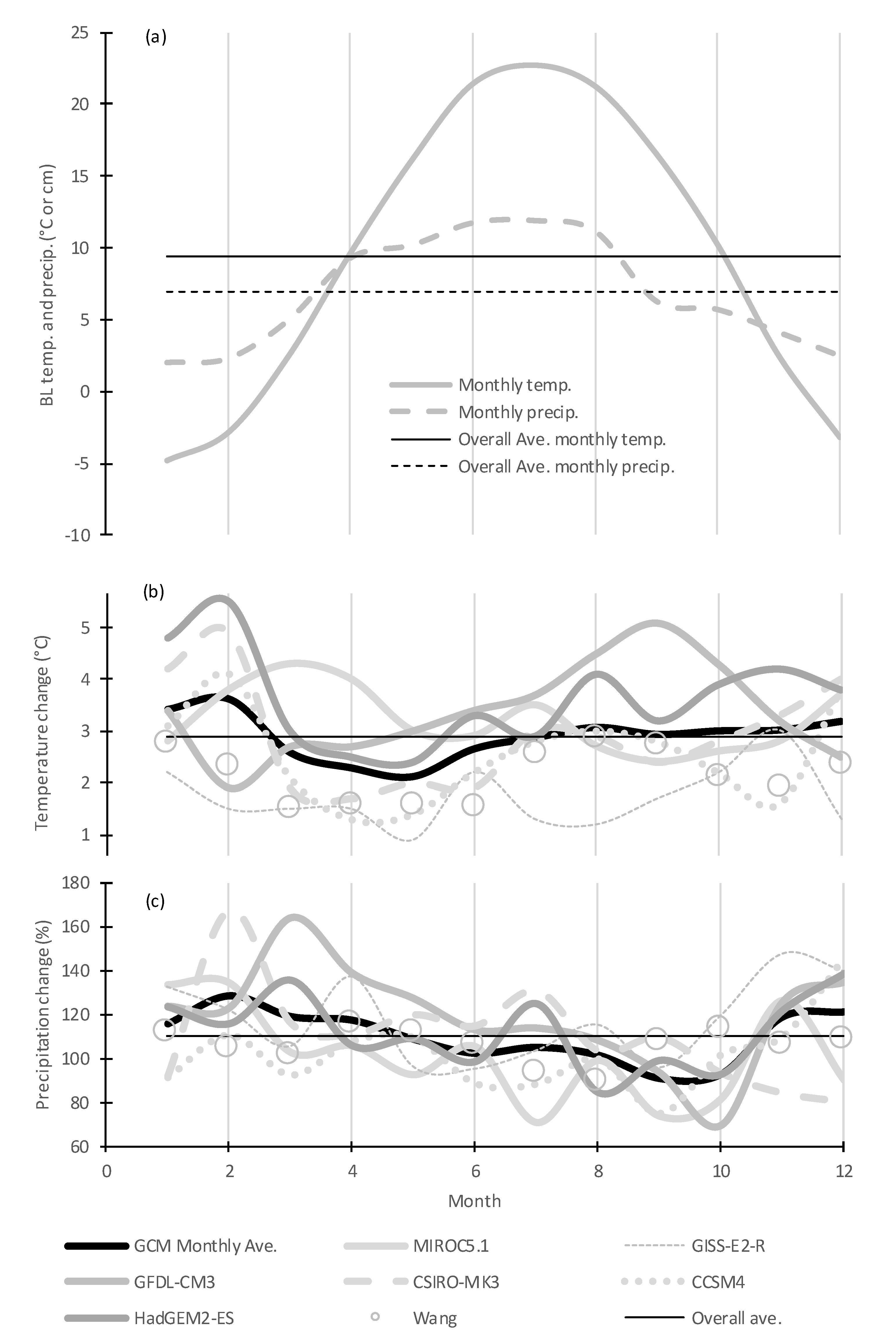 Sustainability 12 07630 g001 Sustainability 12 07630 g001