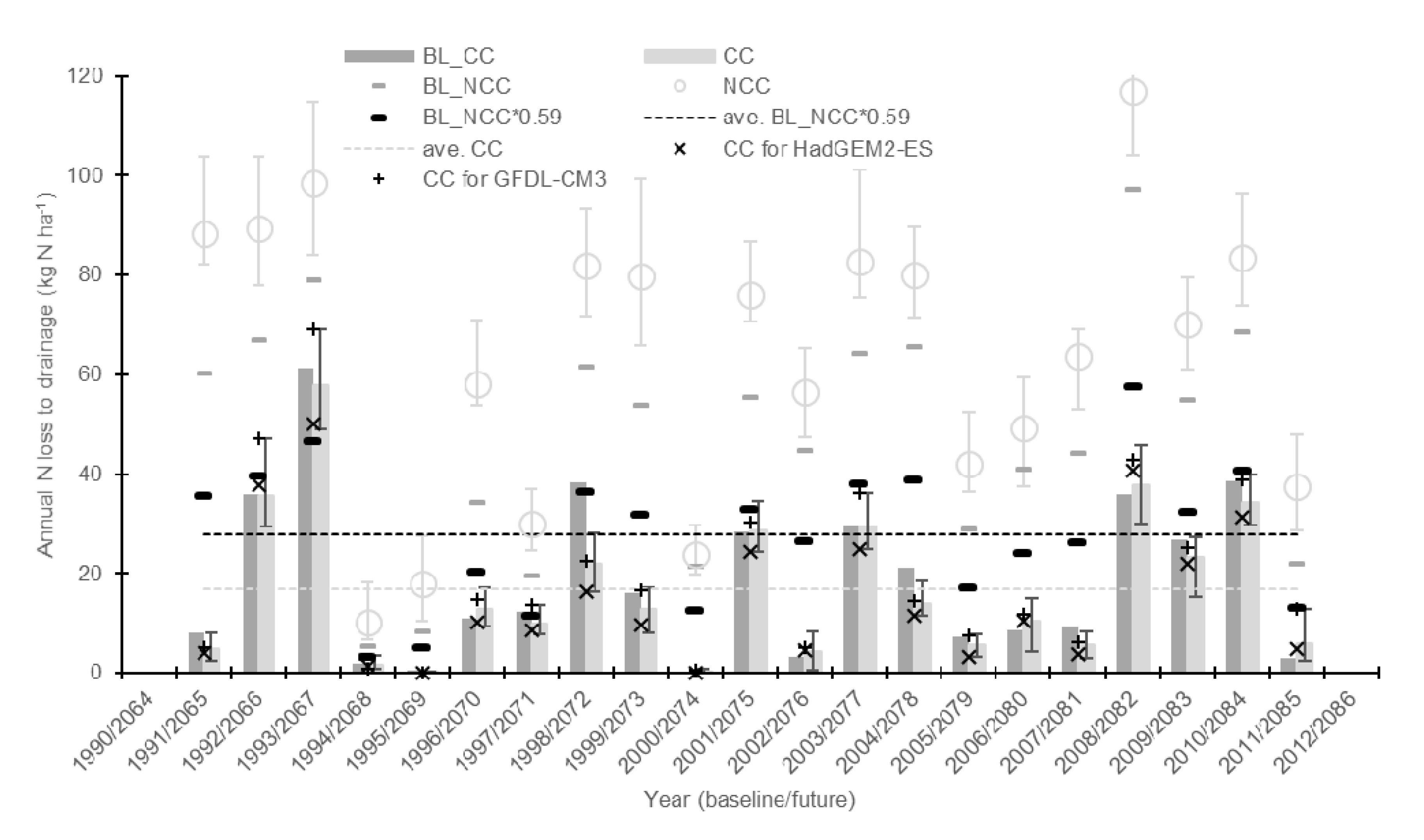 Sustainability 12 07630 g004 Sustainability 12 07630 g004