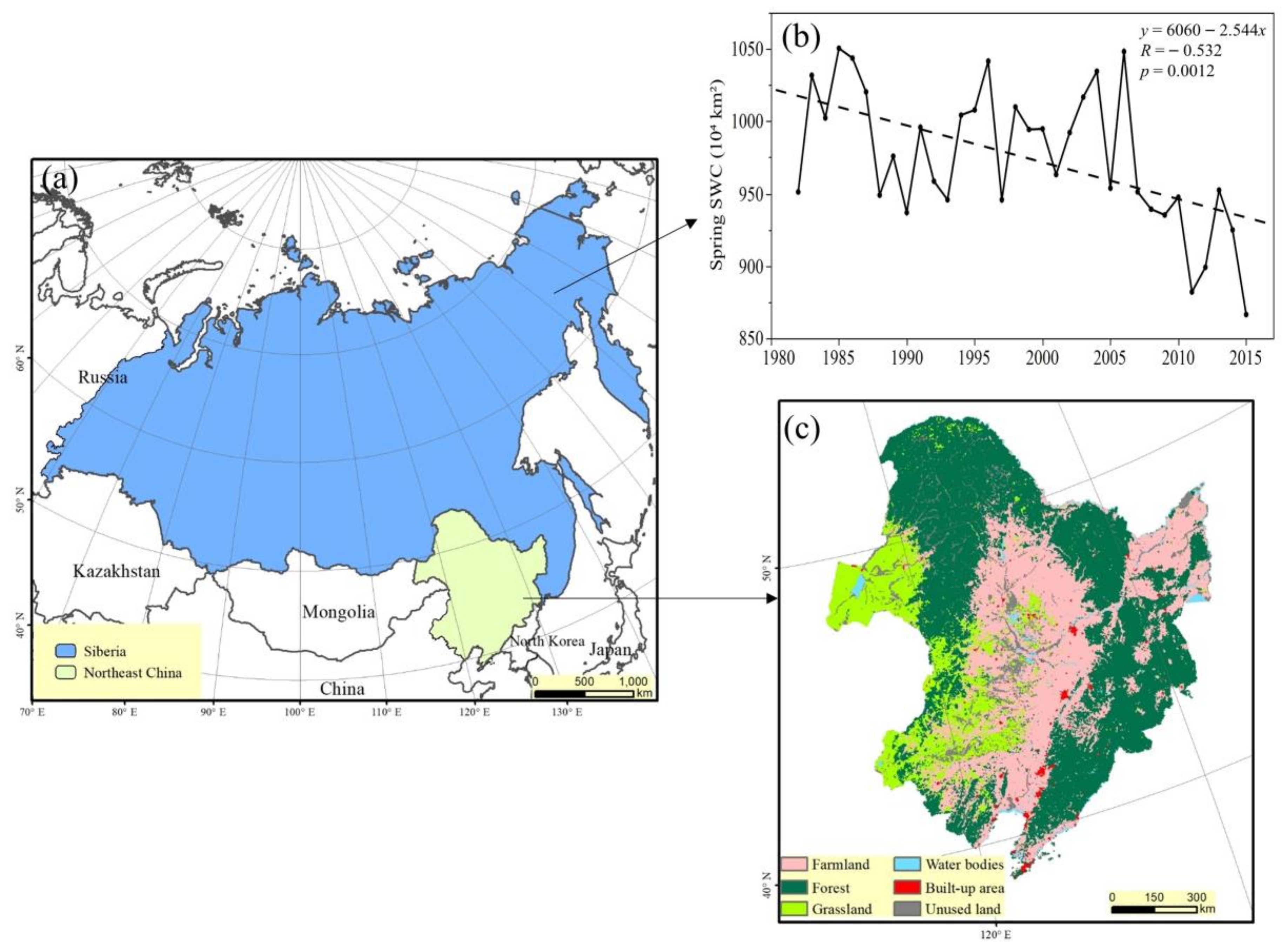 Sustainability 12 07632 g001 Sustainability 12 07632 g001